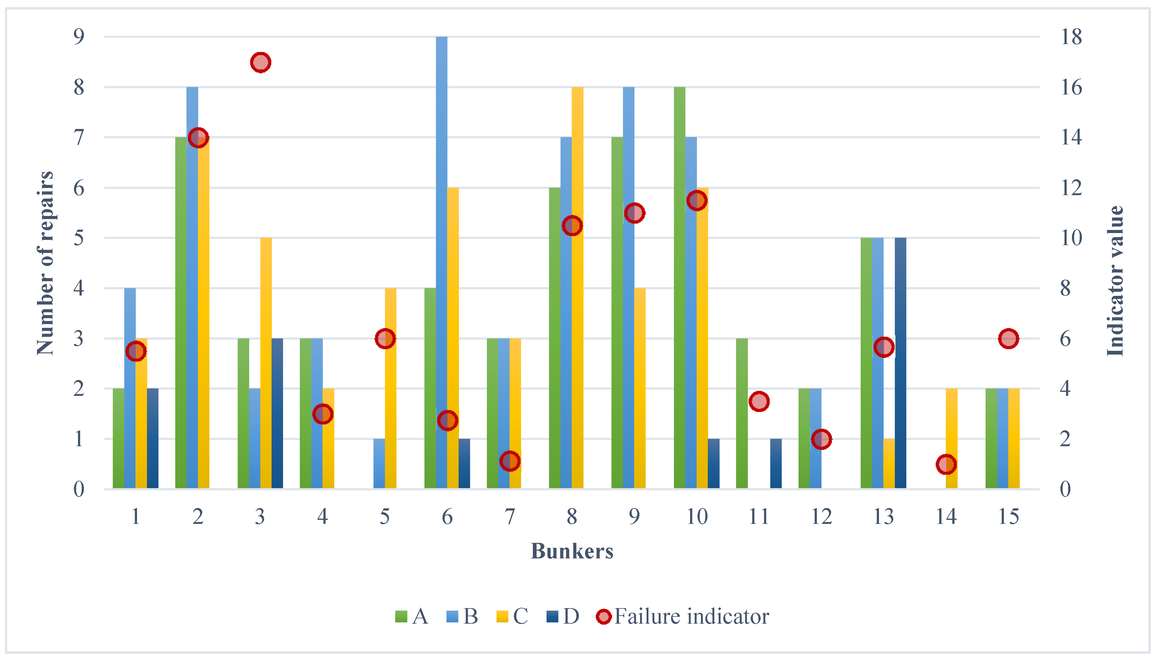 Applsci 11 03628 g012