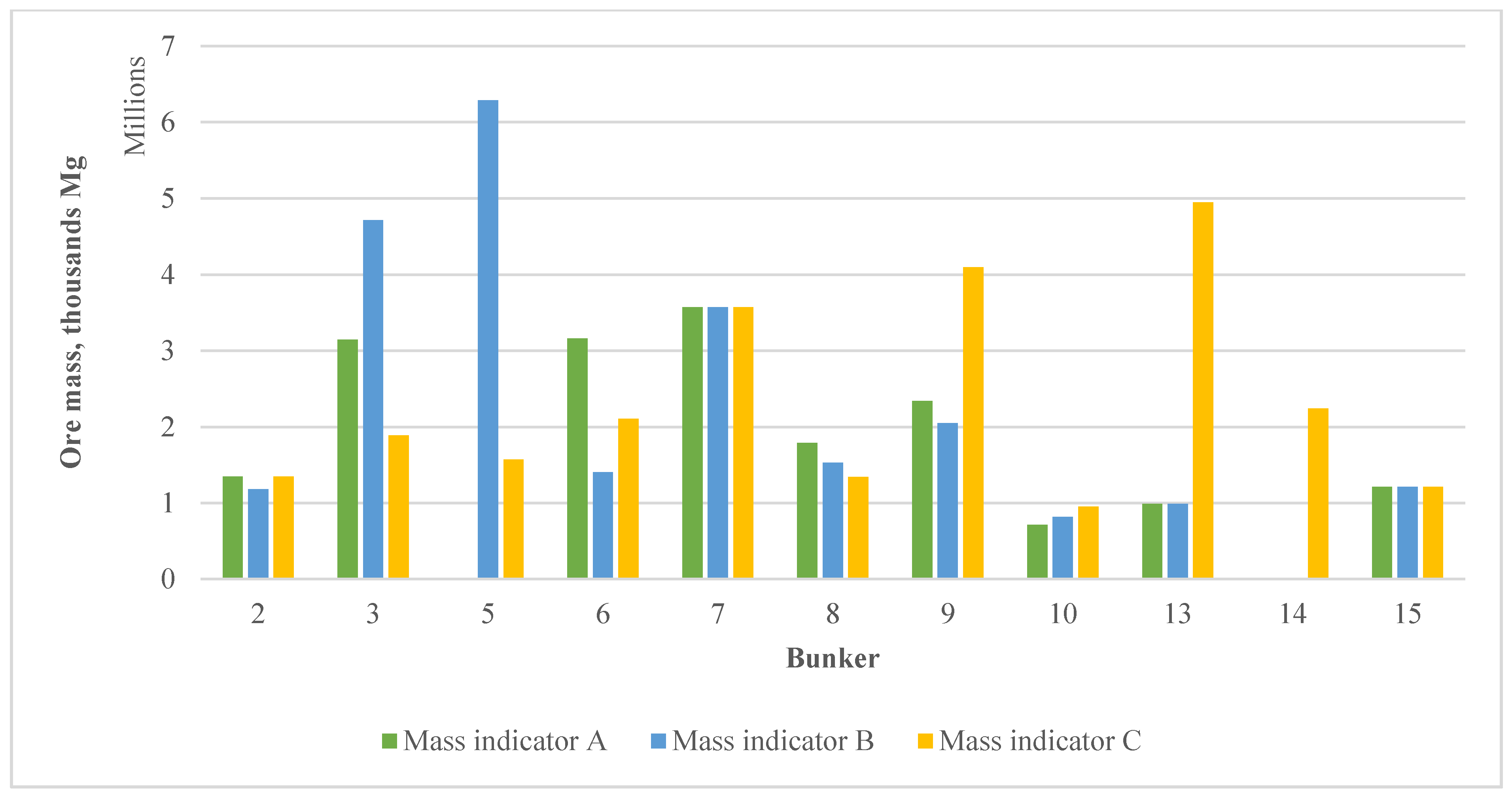 Applsci 11 03628 g015