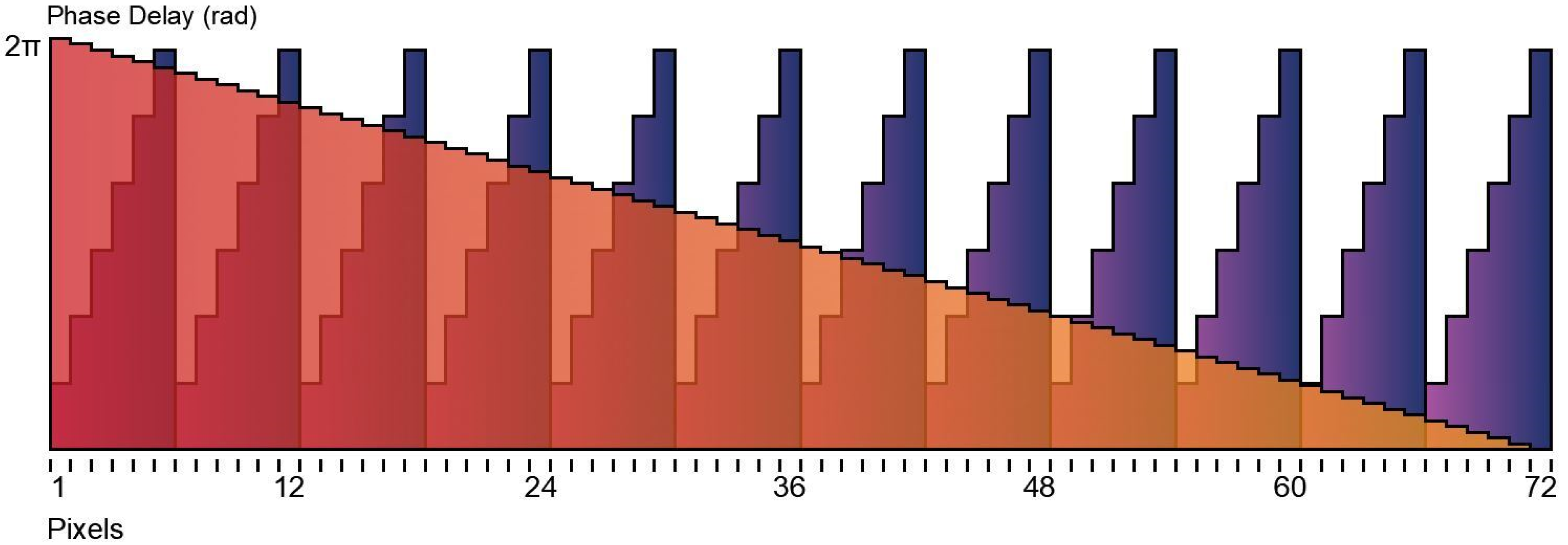 Applsci 11 03632 g004 Applsci 11 03632 g004