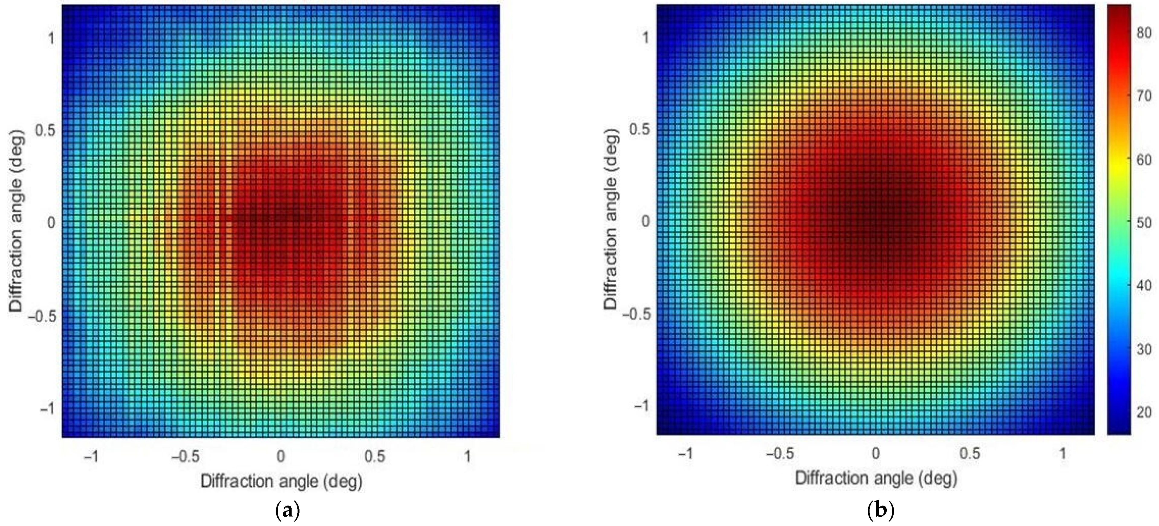 Applsci 11 03632 g012 Applsci 11 03632 g012