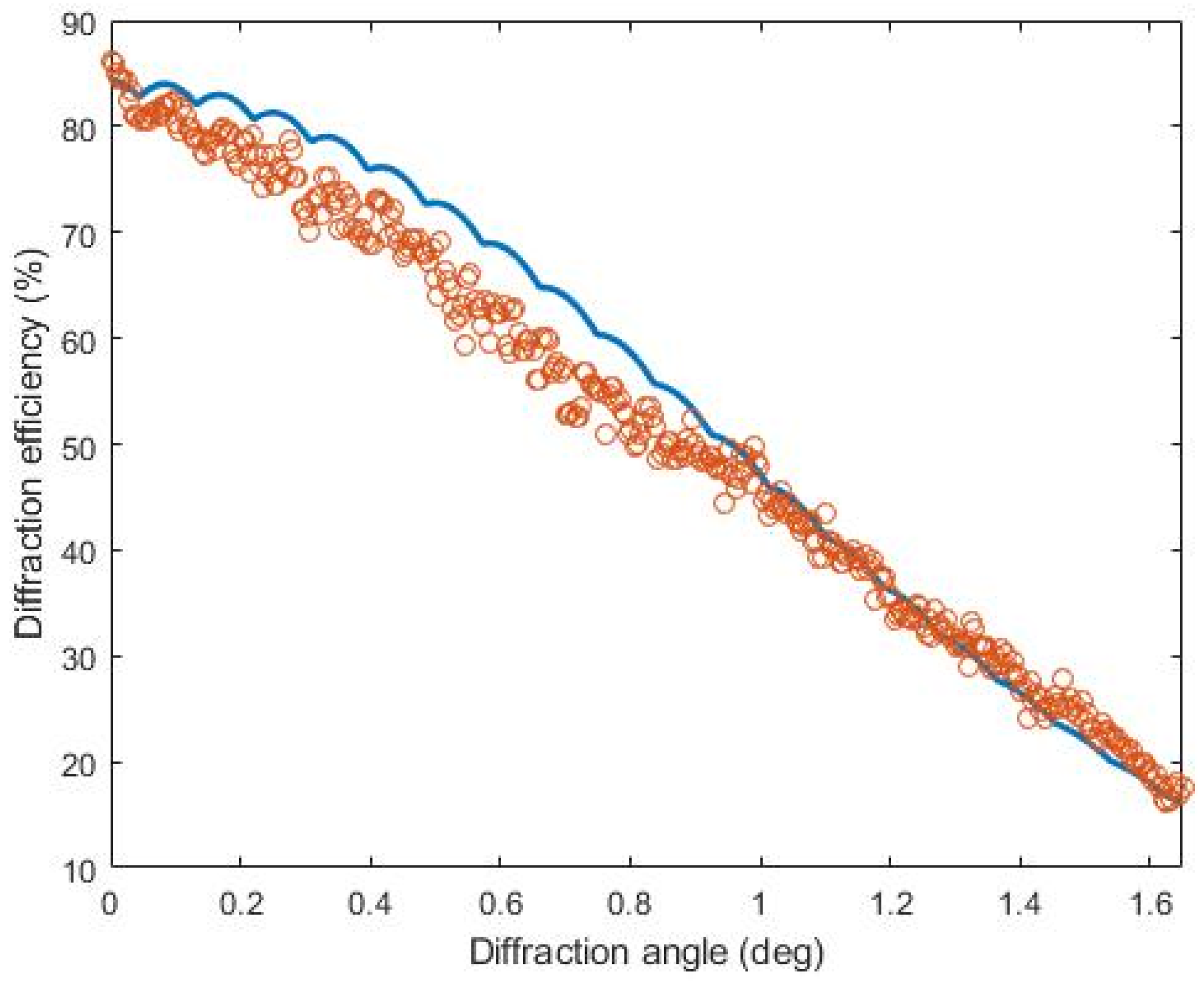 Applsci 11 03632 g013 Applsci 11 03632 g013