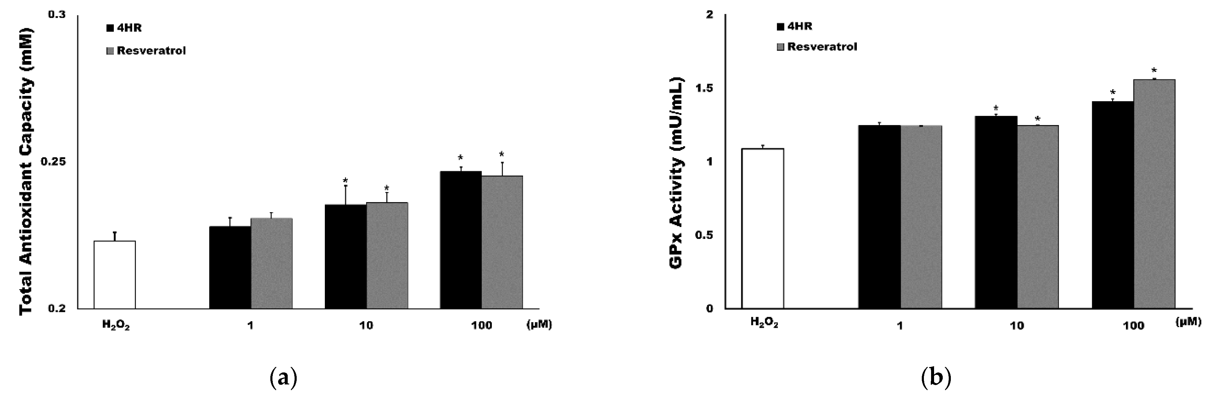 Applsci 11 03637 g001 Applsci 11 03637 g001