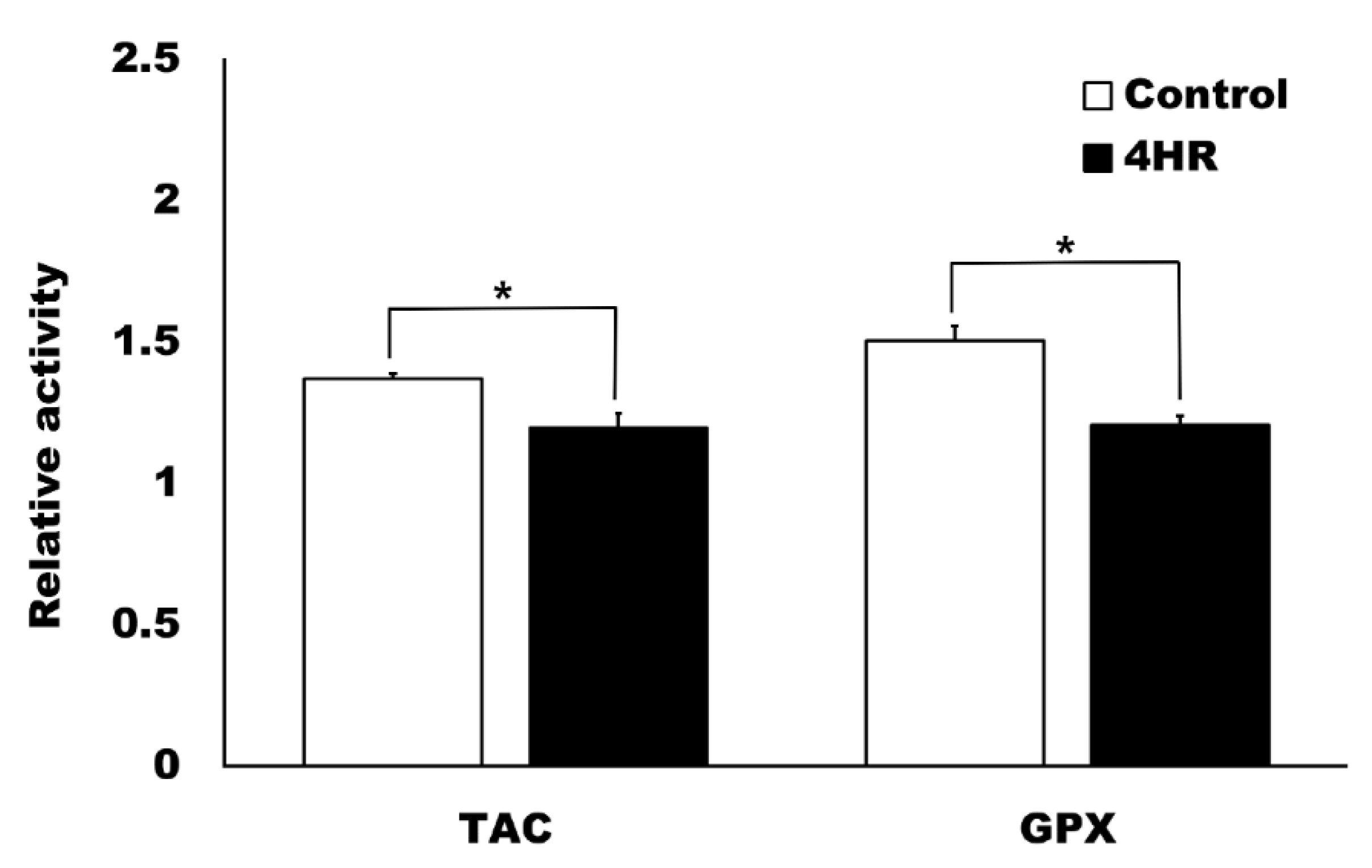 Applsci 11 03637 g005 Applsci 11 03637 g005