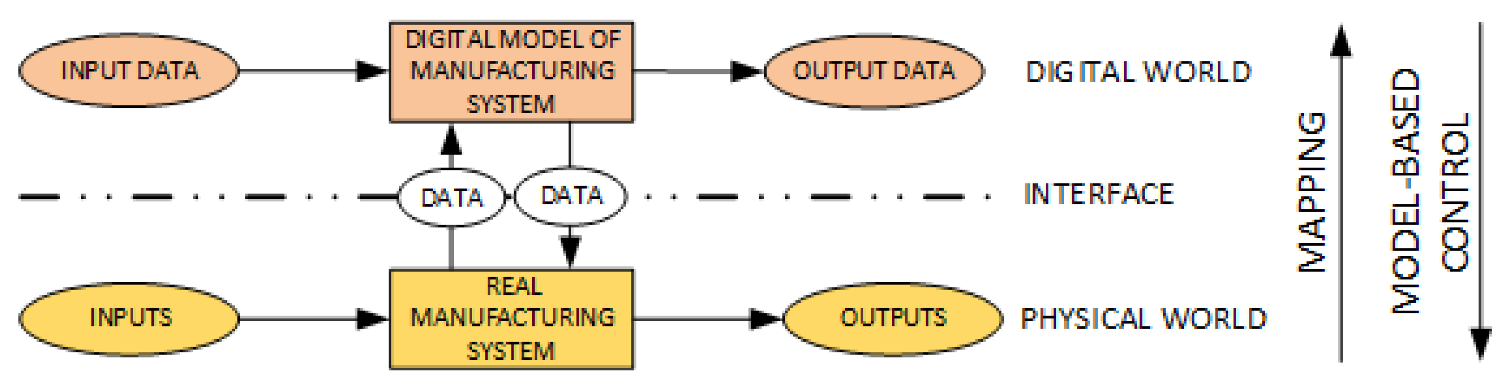 Applsci 11 03639 g001 Applsci 11 03639 g001