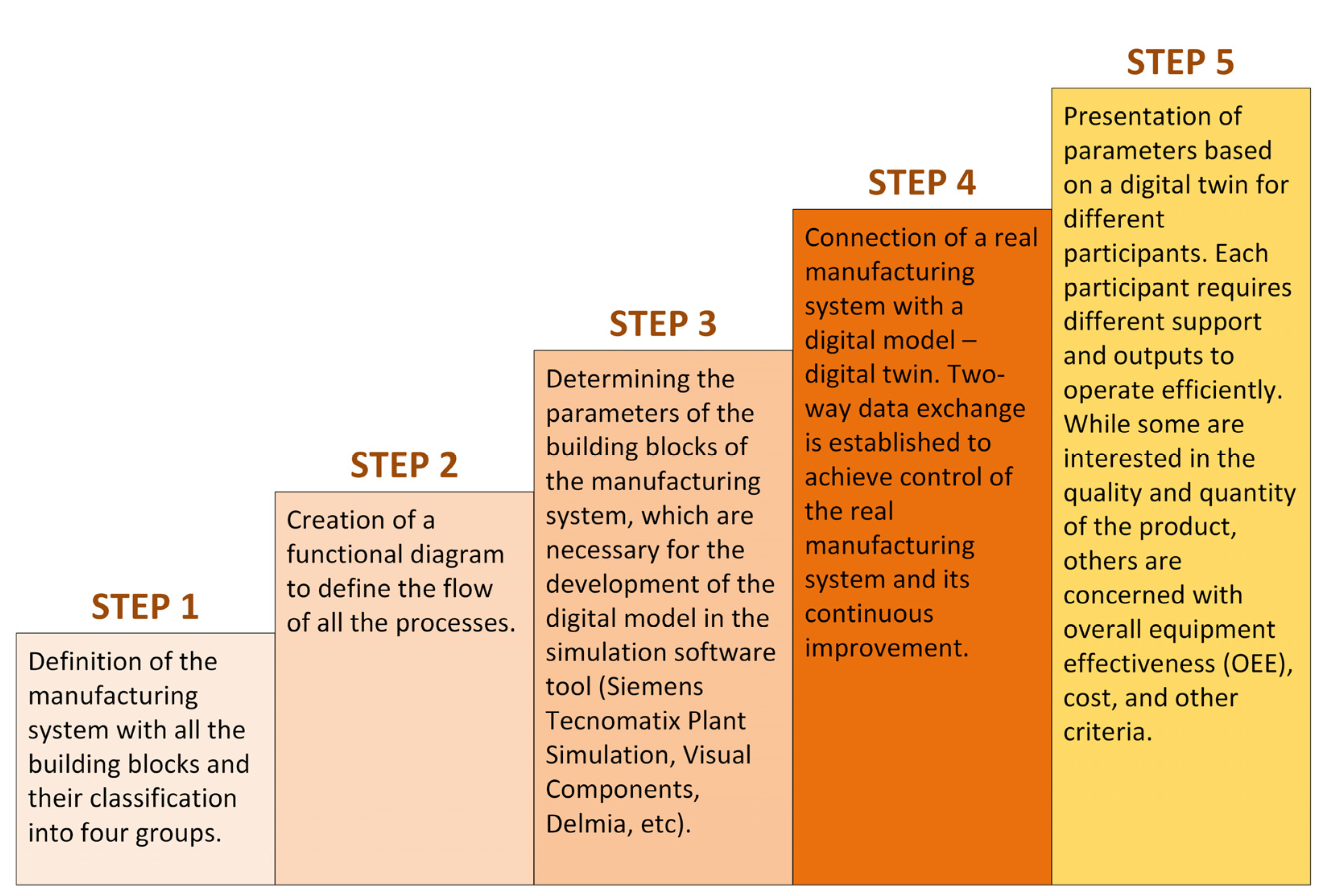 Applsci 11 03639 g002 Applsci 11 03639 g002