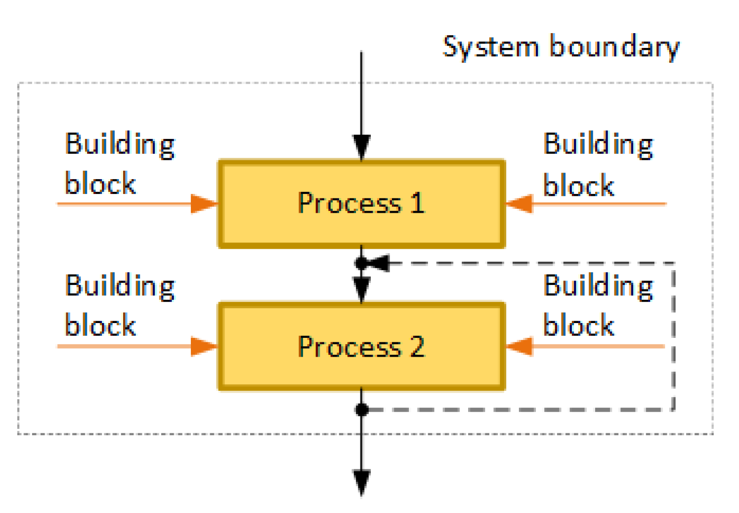 Applsci 11 03639 g004 Applsci 11 03639 g004