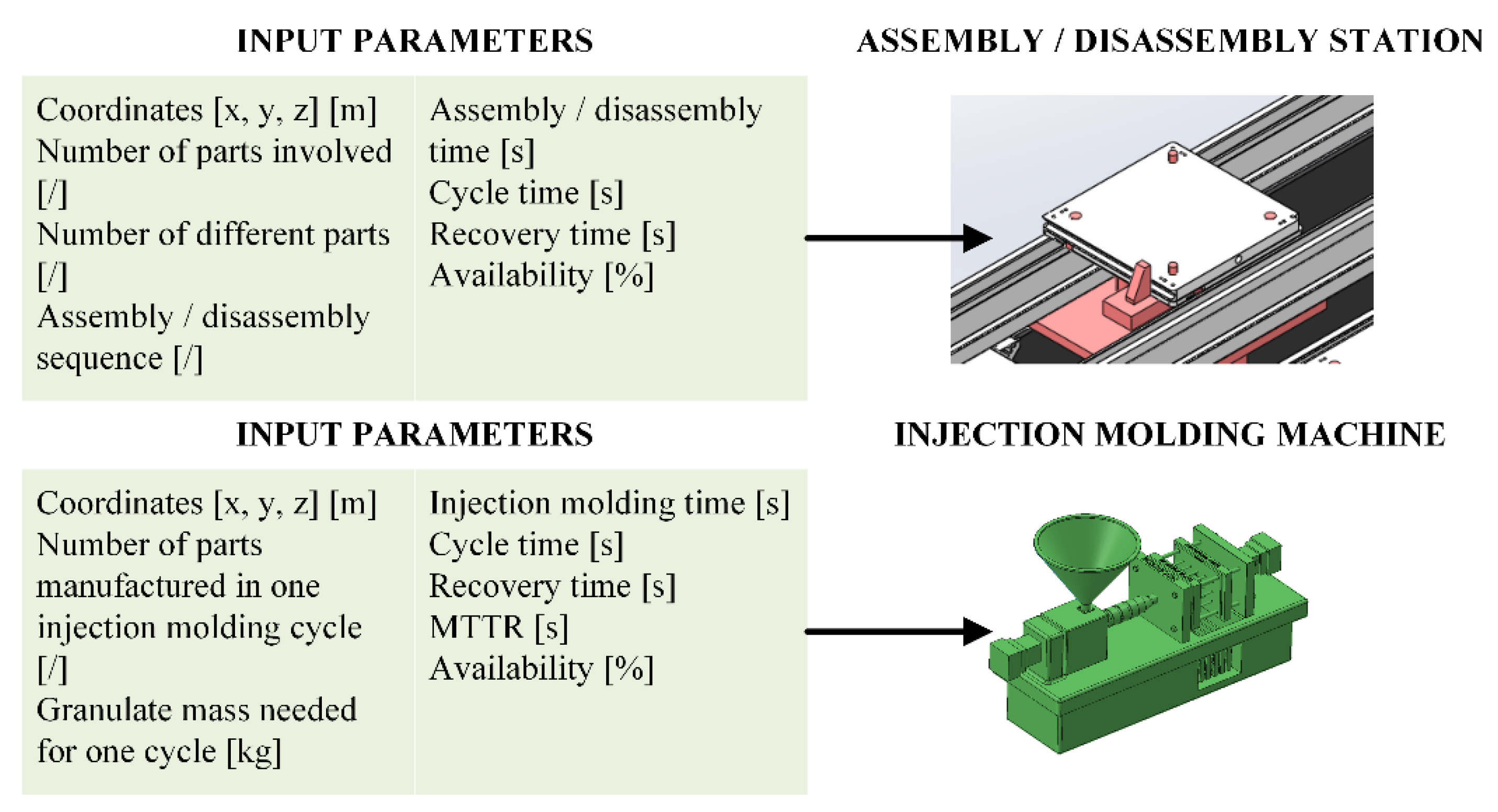 Applsci 11 03639 g005 Applsci 11 03639 g005