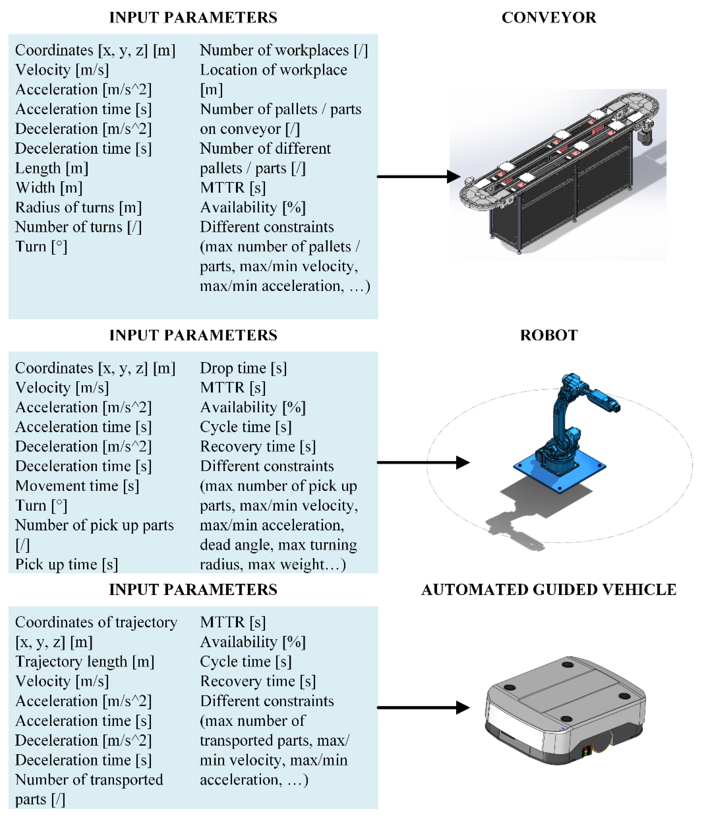 Applsci 11 03639 g006 Applsci 11 03639 g006