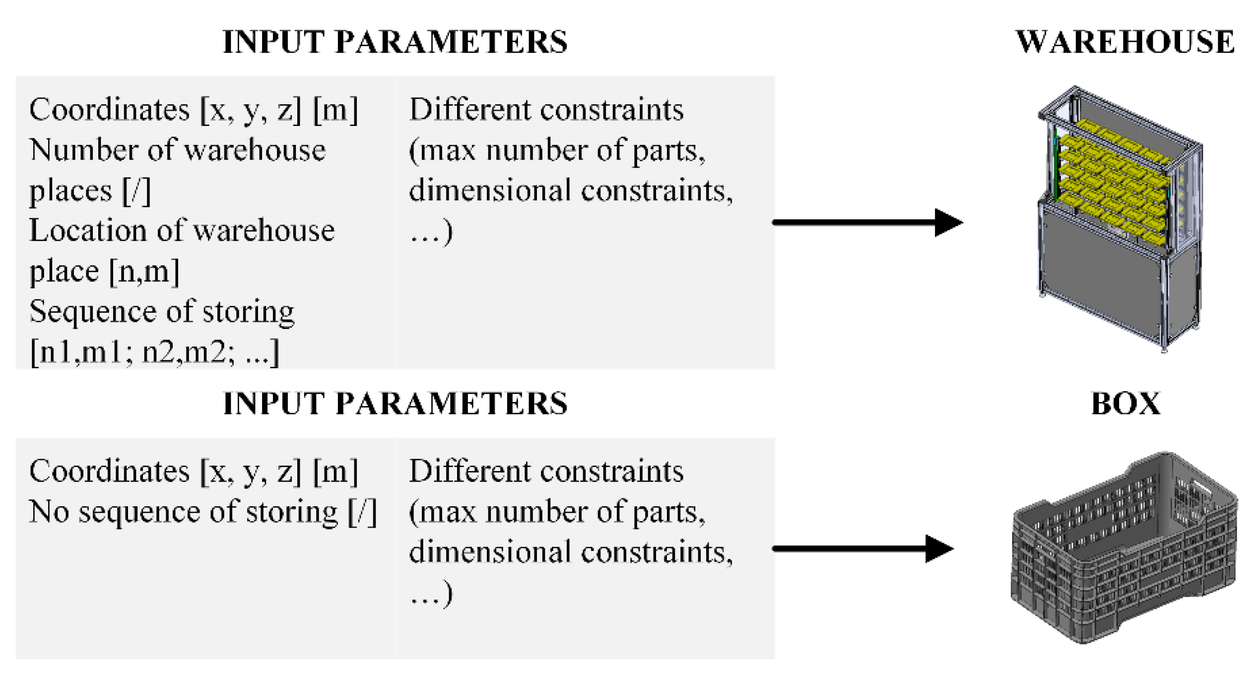 Applsci 11 03639 g007 Applsci 11 03639 g007