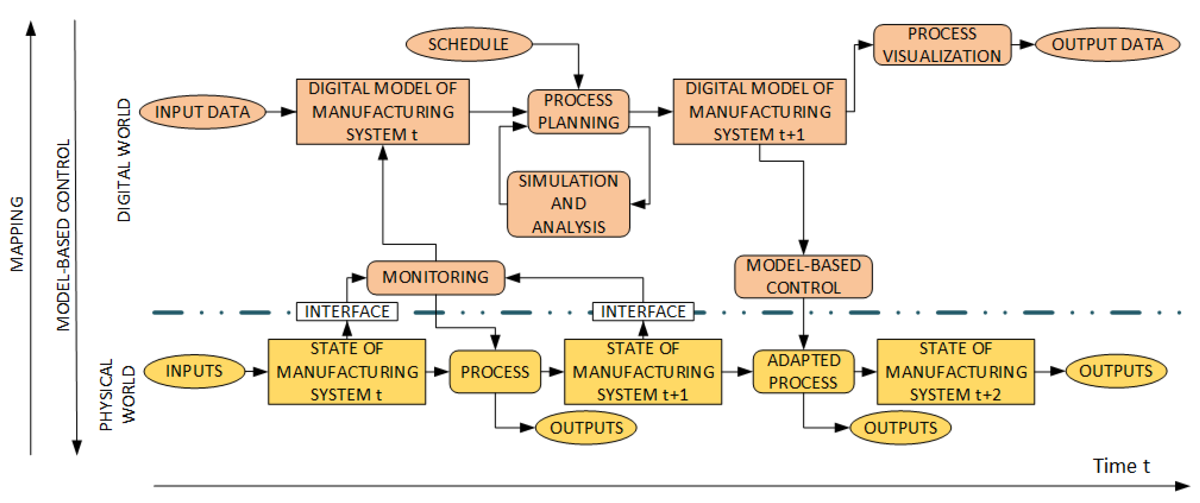 Applsci 11 03639 g009 Applsci 11 03639 g009