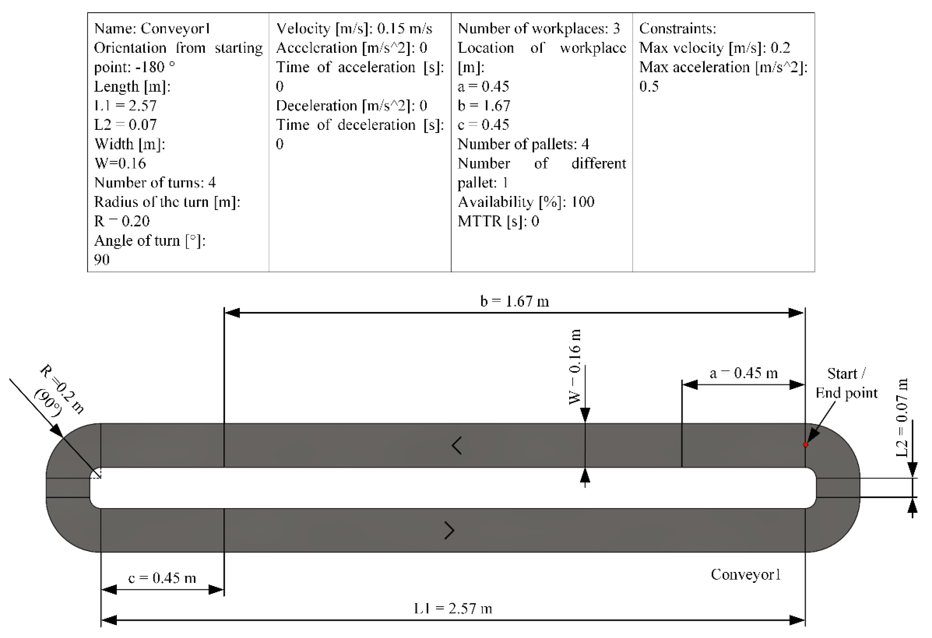 Applsci 11 03639 g013 Applsci 11 03639 g013
