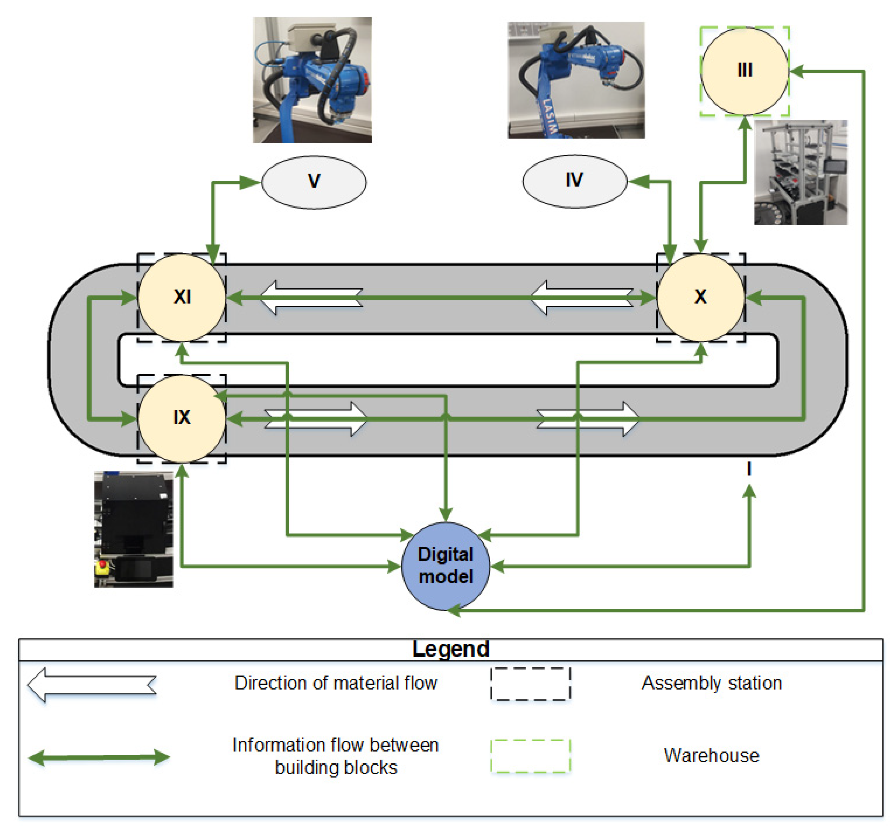 Applsci 11 03639 g015 Applsci 11 03639 g015