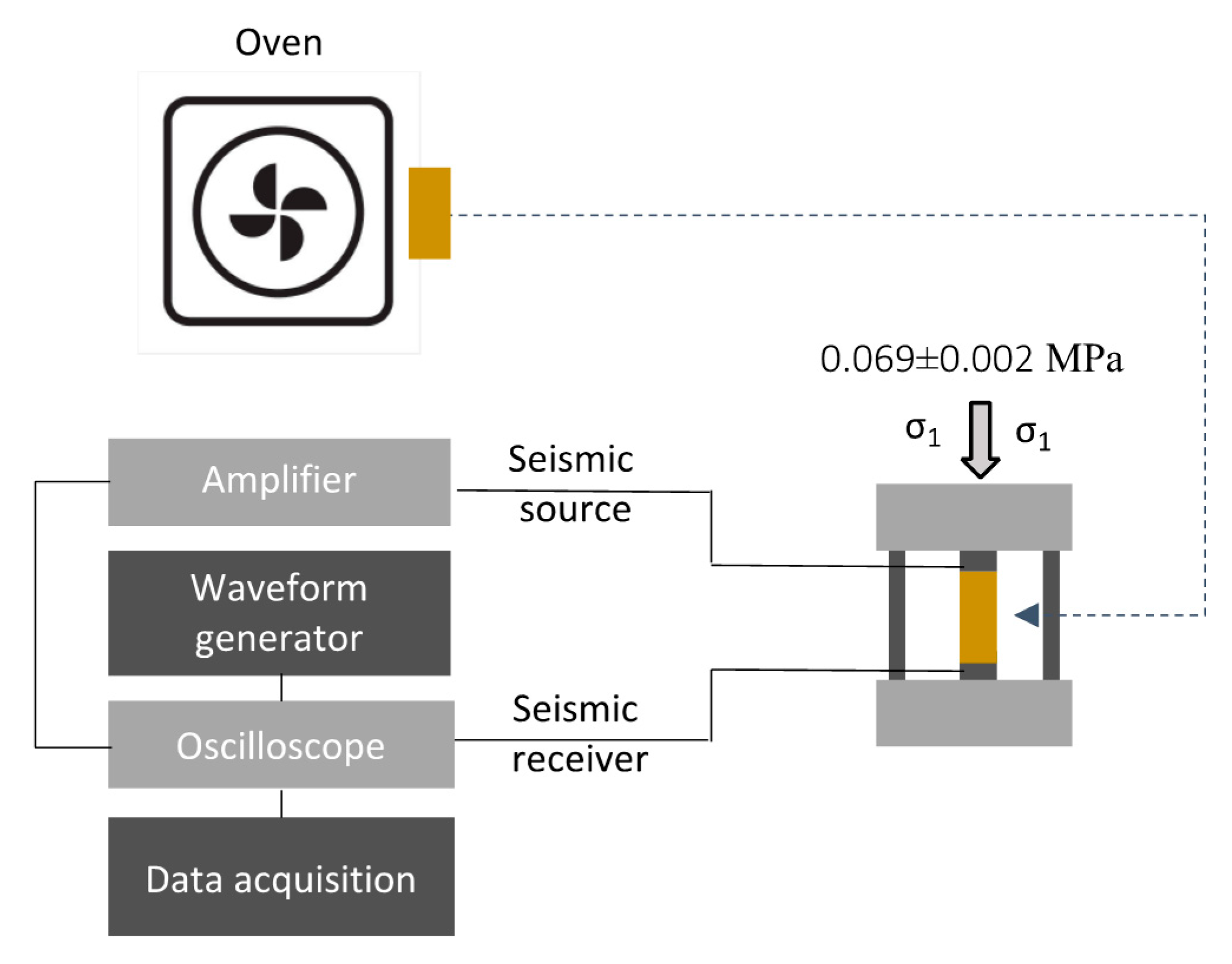 Applsci 11 03641 g003