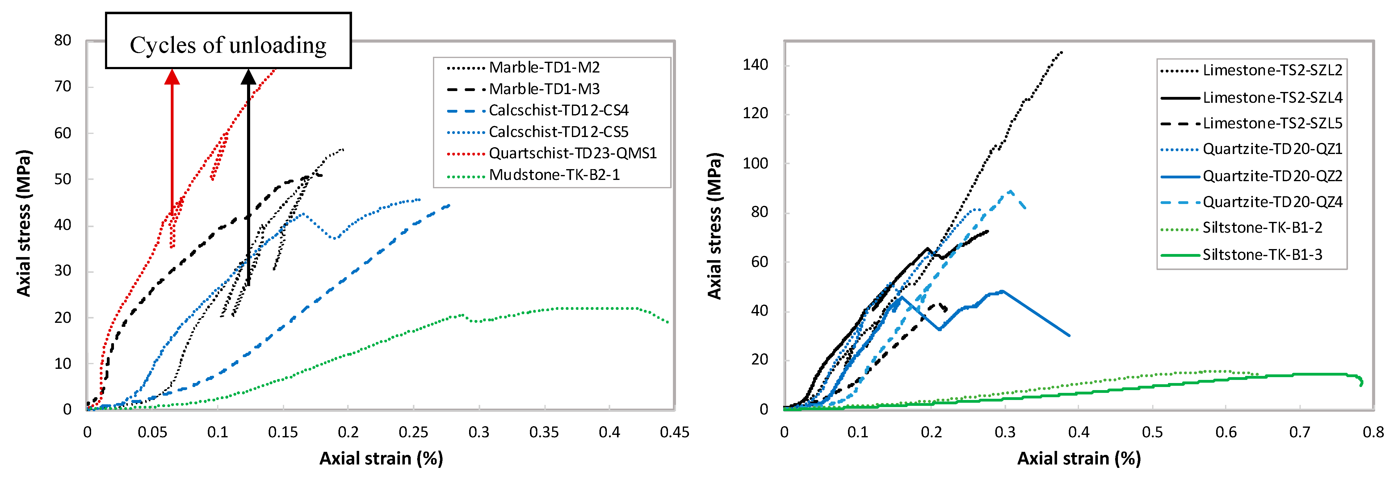 Applsci 11 03641 g004