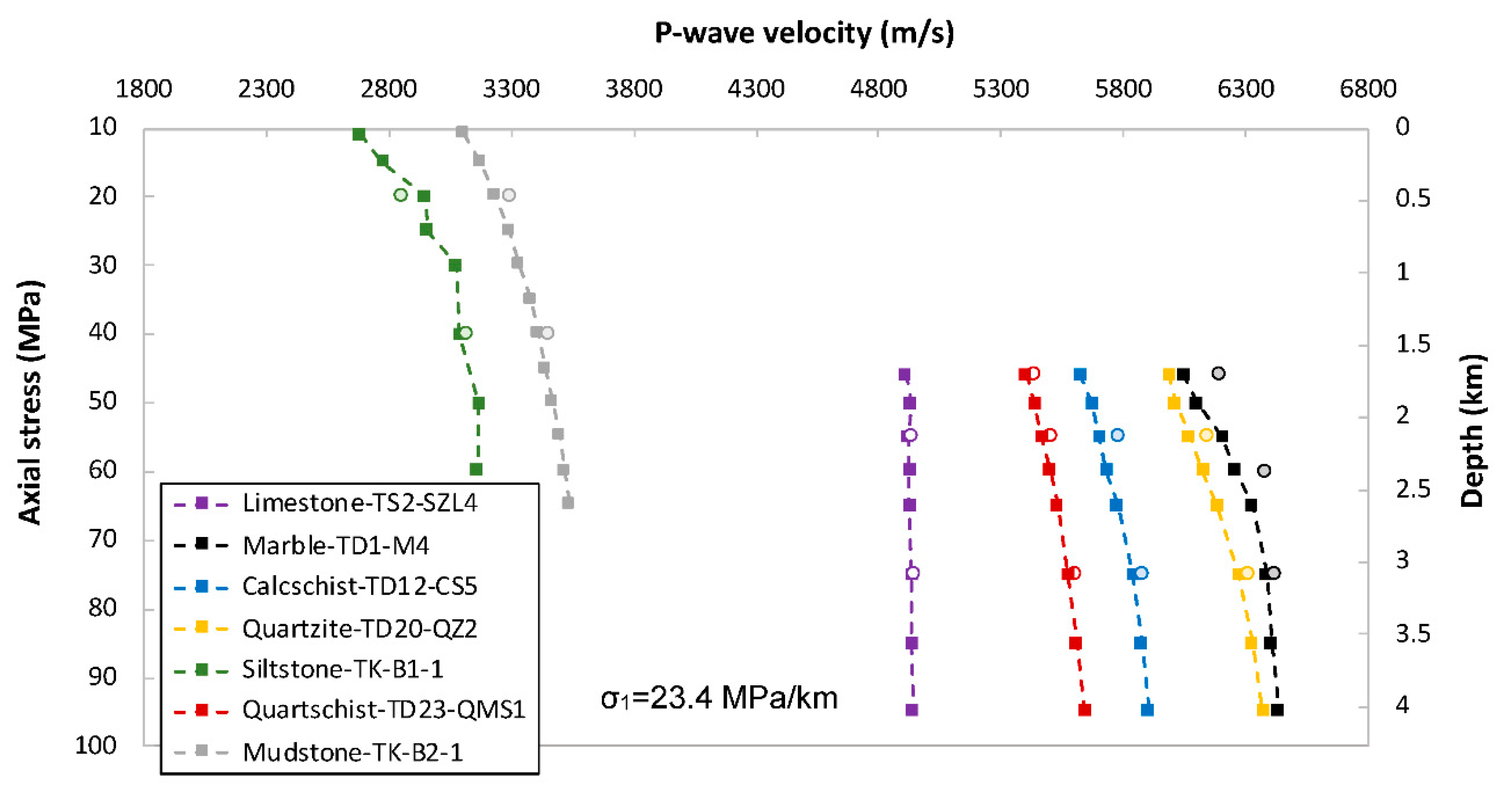 Applsci 11 03641 g007