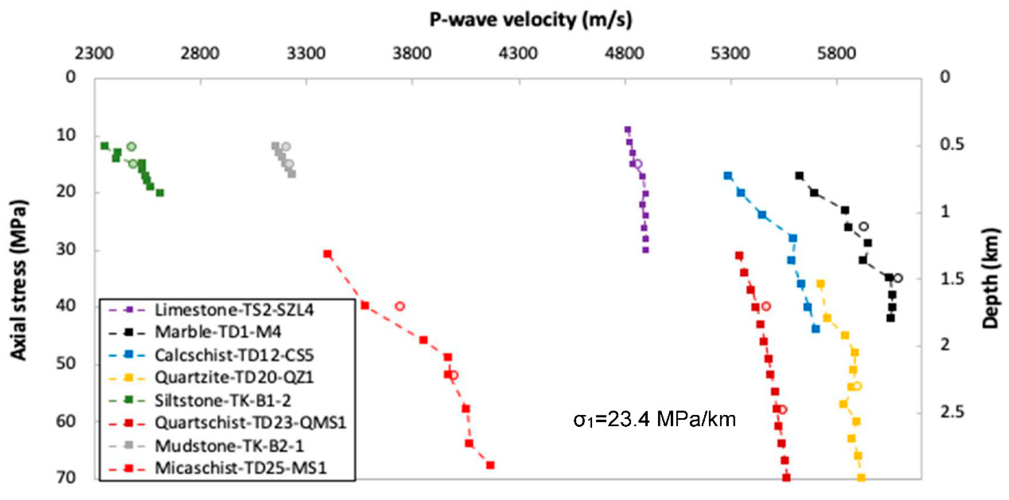 Applsci 11 03641 g008