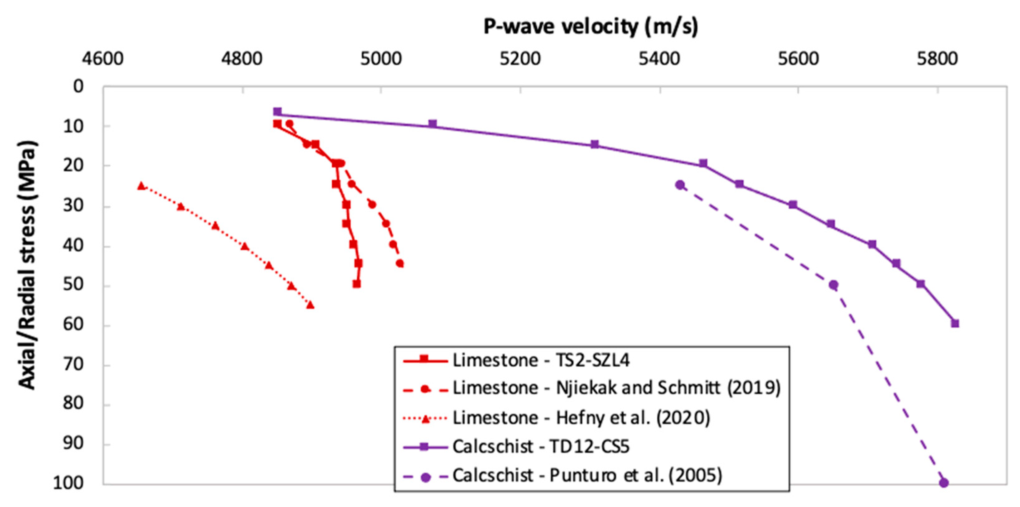 Applsci 11 03641 g013