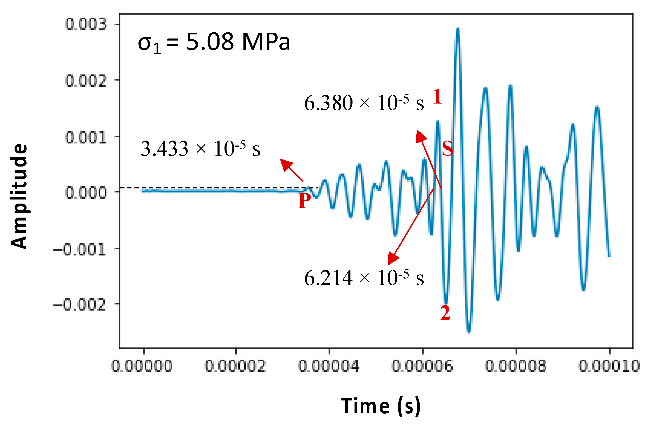 Applsci 11 03641 g015