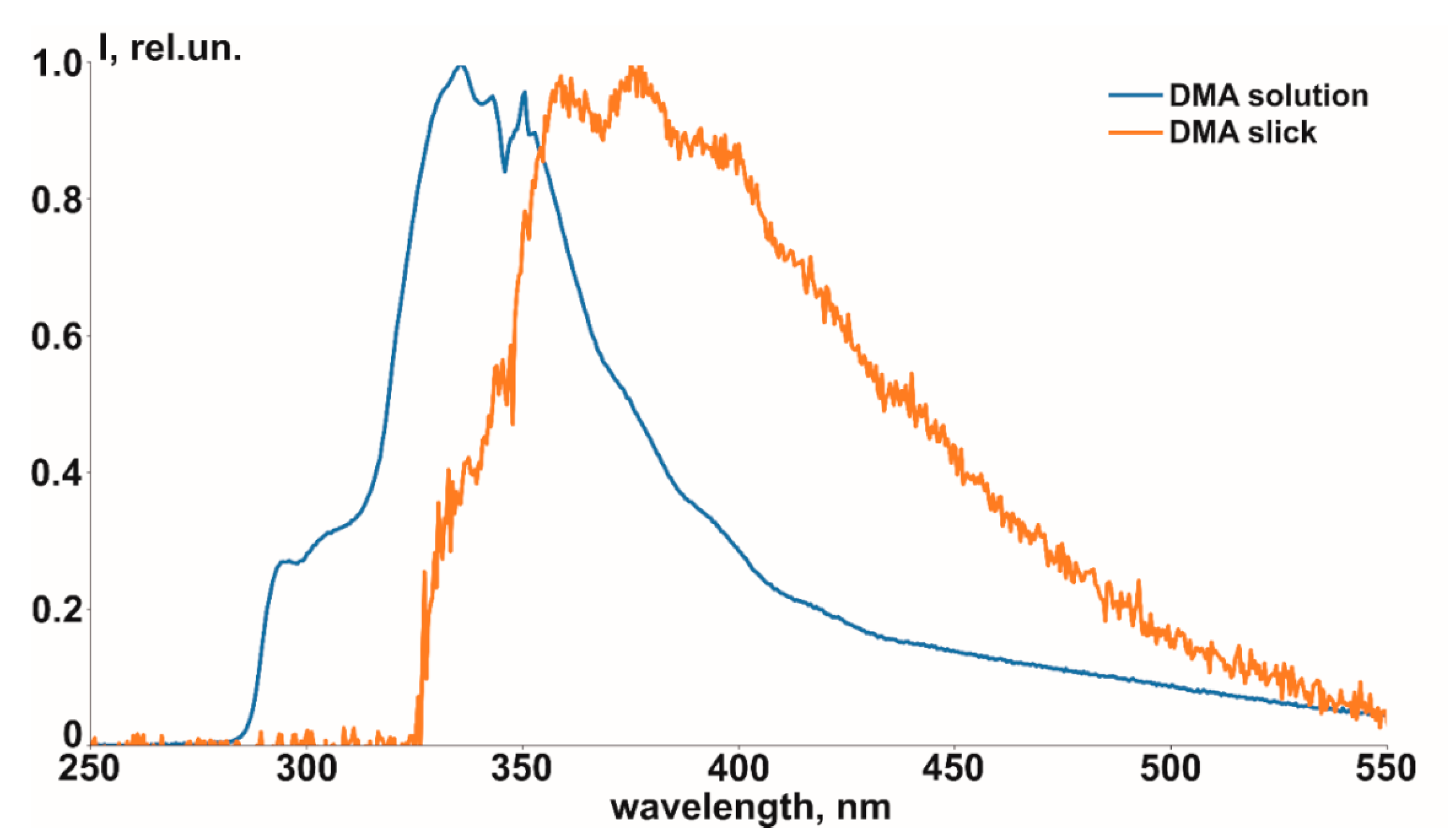 Applsci 11 03642 g011