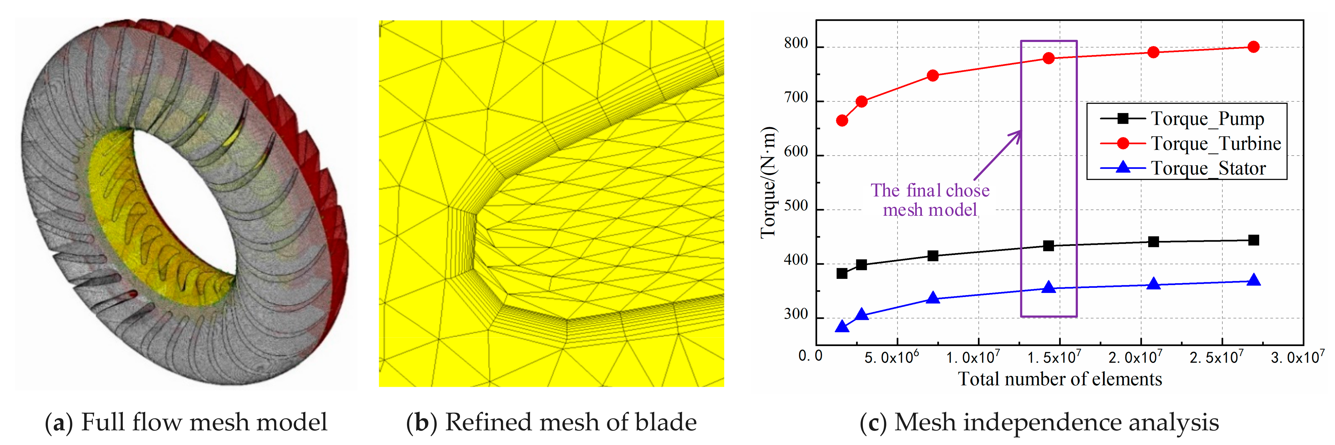 Applsci 11 03643 g003