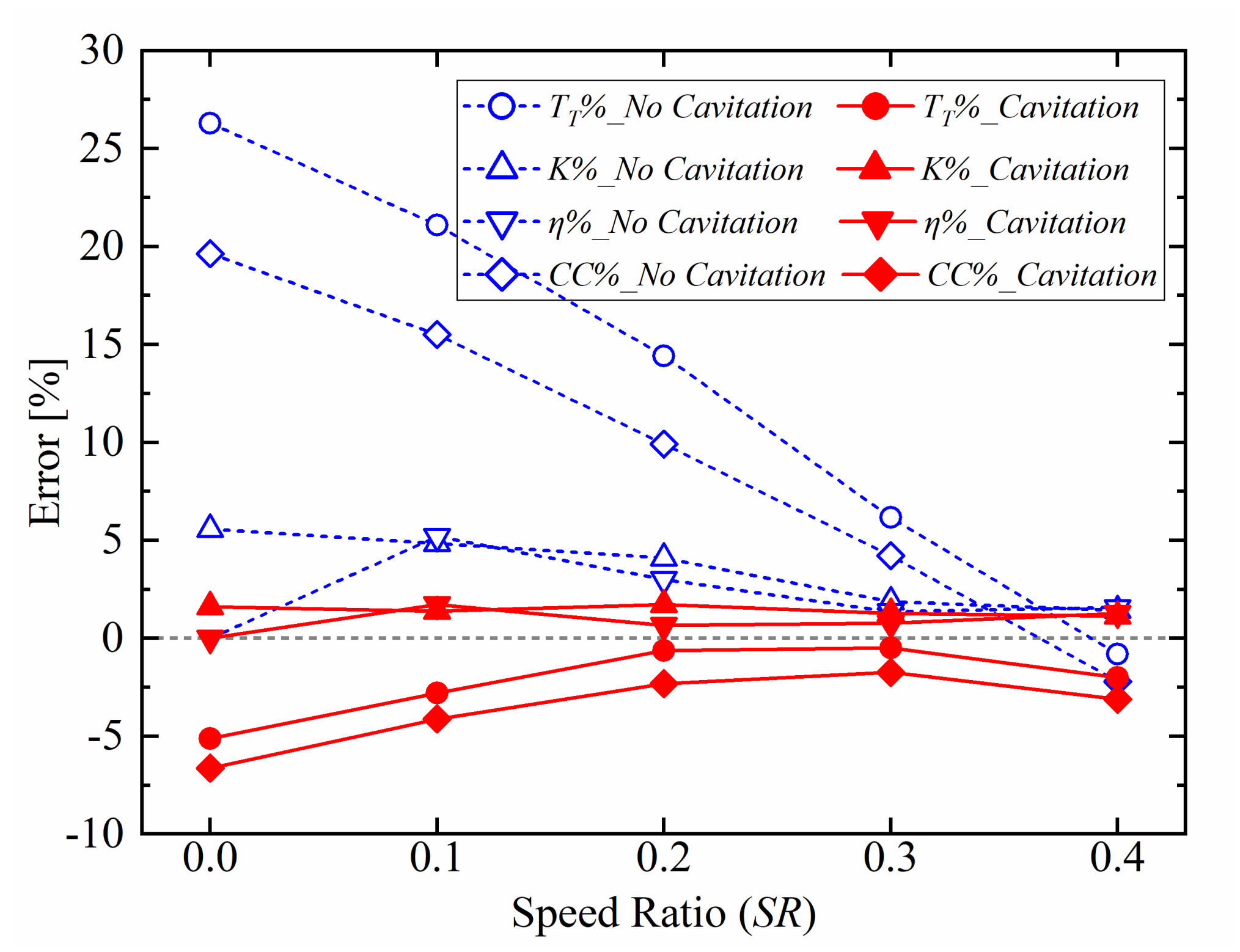 Applsci 11 03643 g008