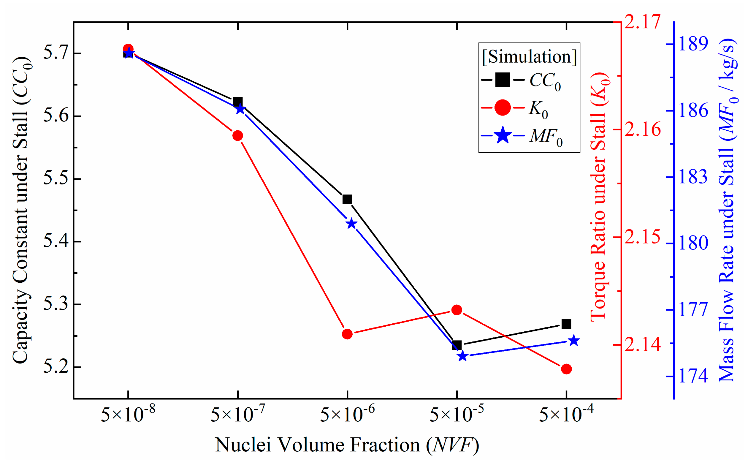Applsci 11 03643 g011