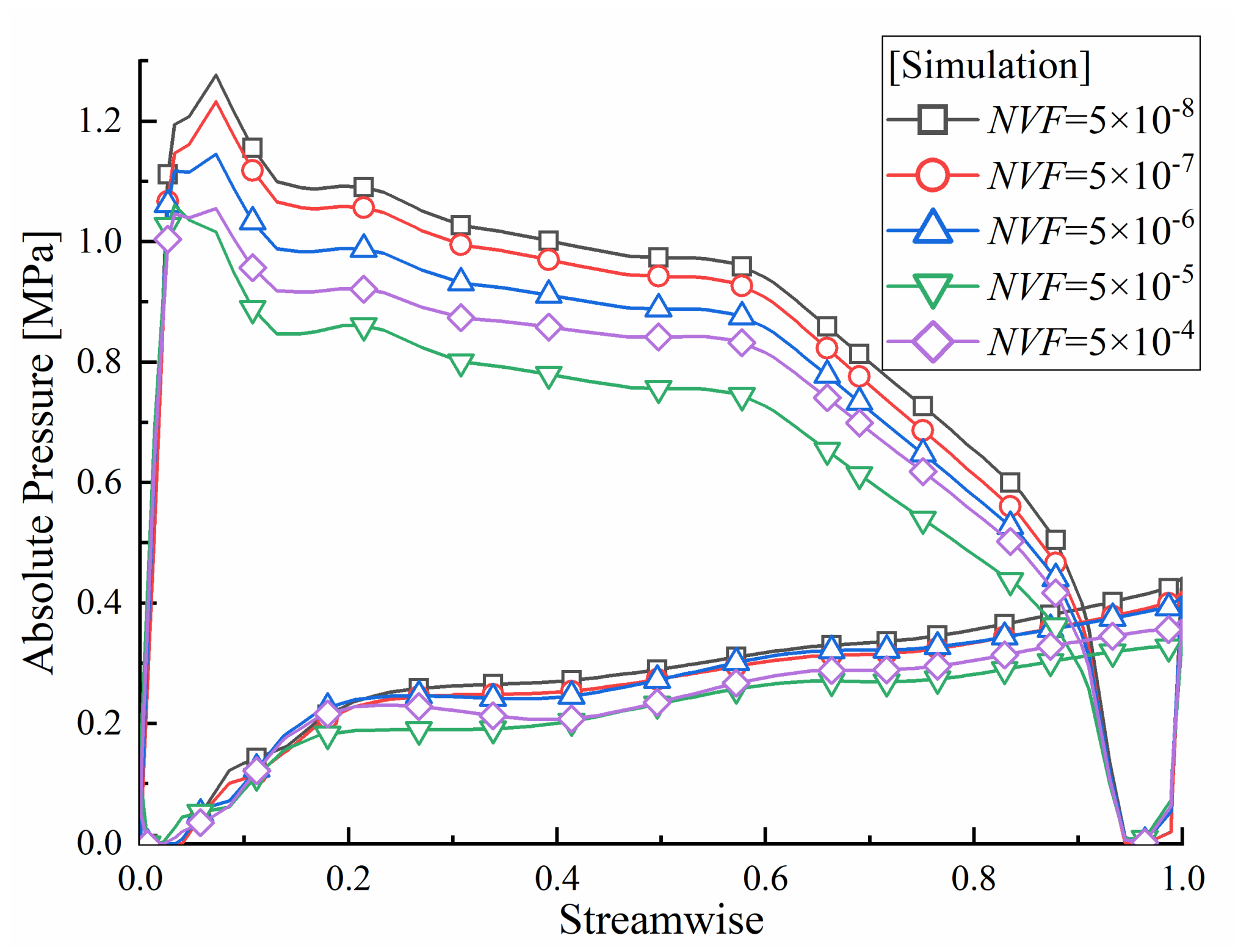 Applsci 11 03643 g012