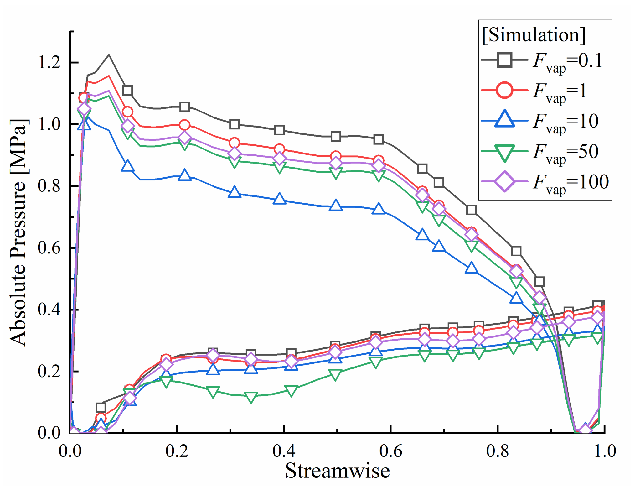 Applsci 11 03643 g019