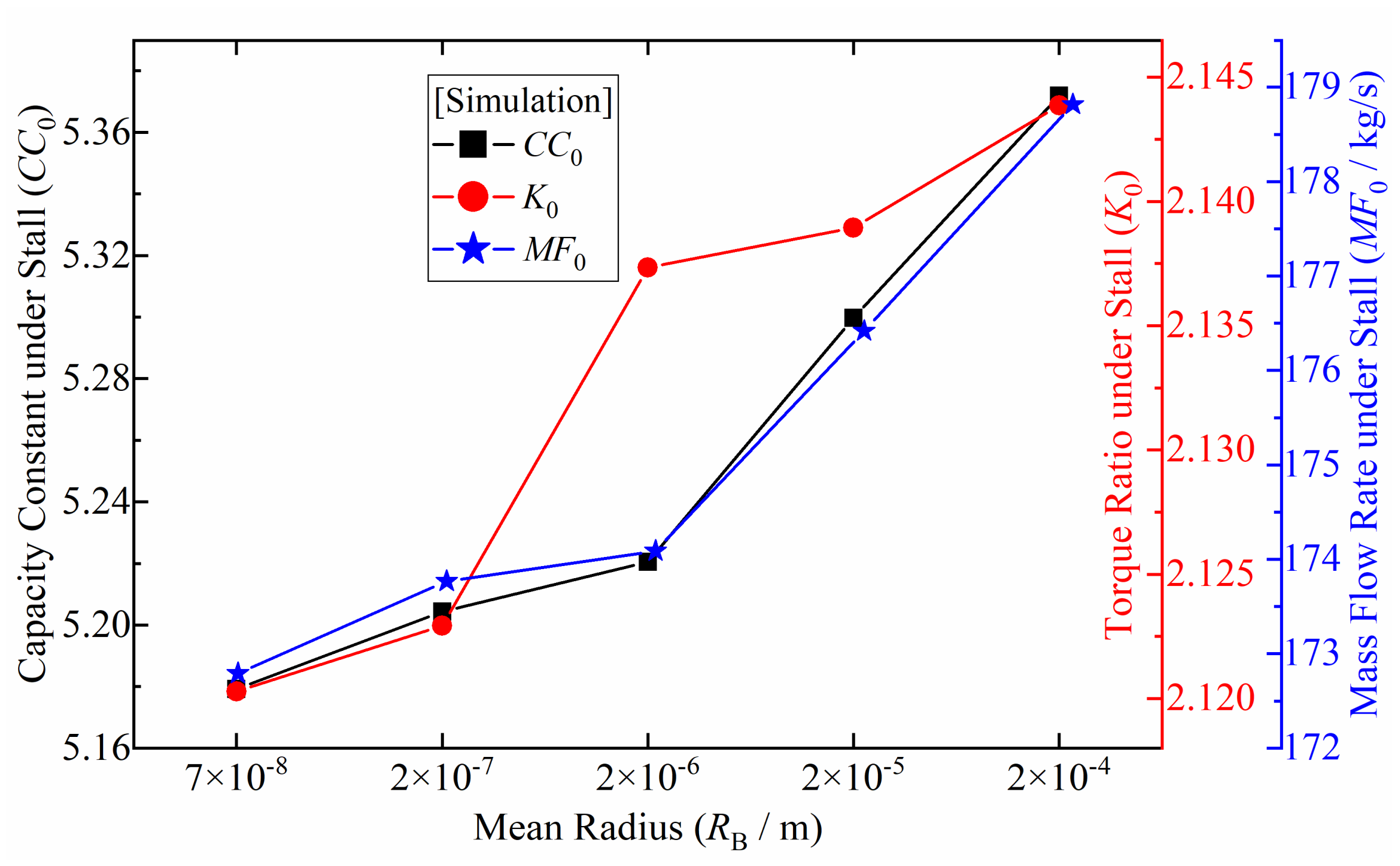 Applsci 11 03643 g025