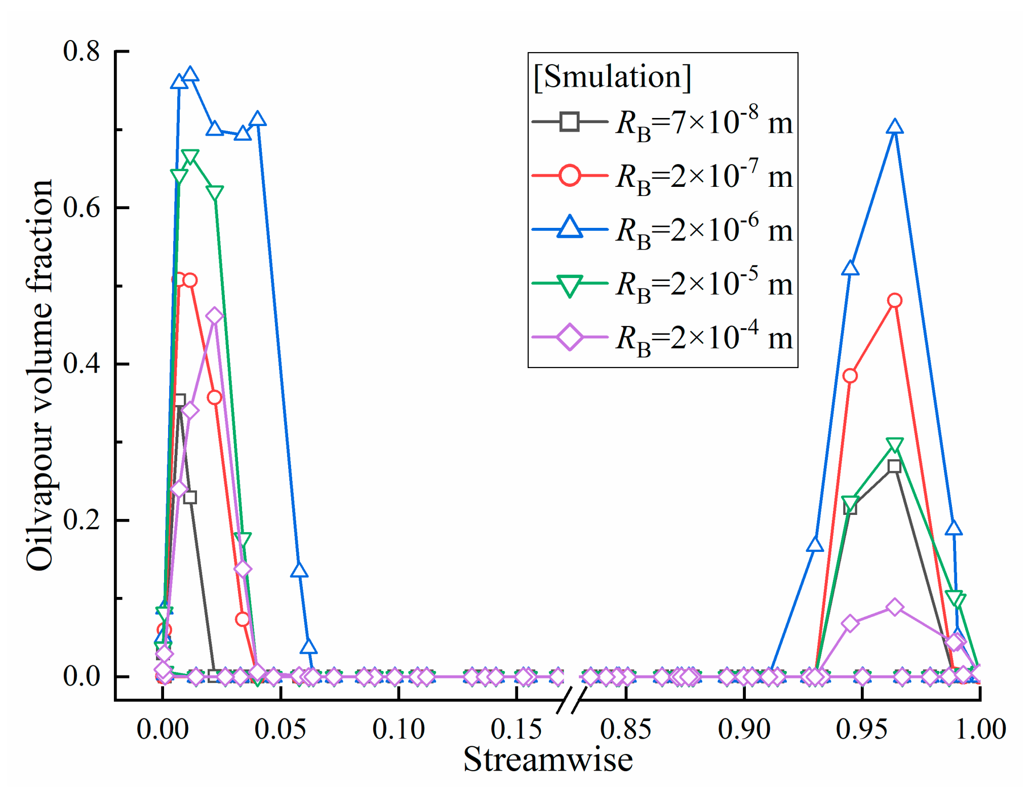 Applsci 11 03643 g027