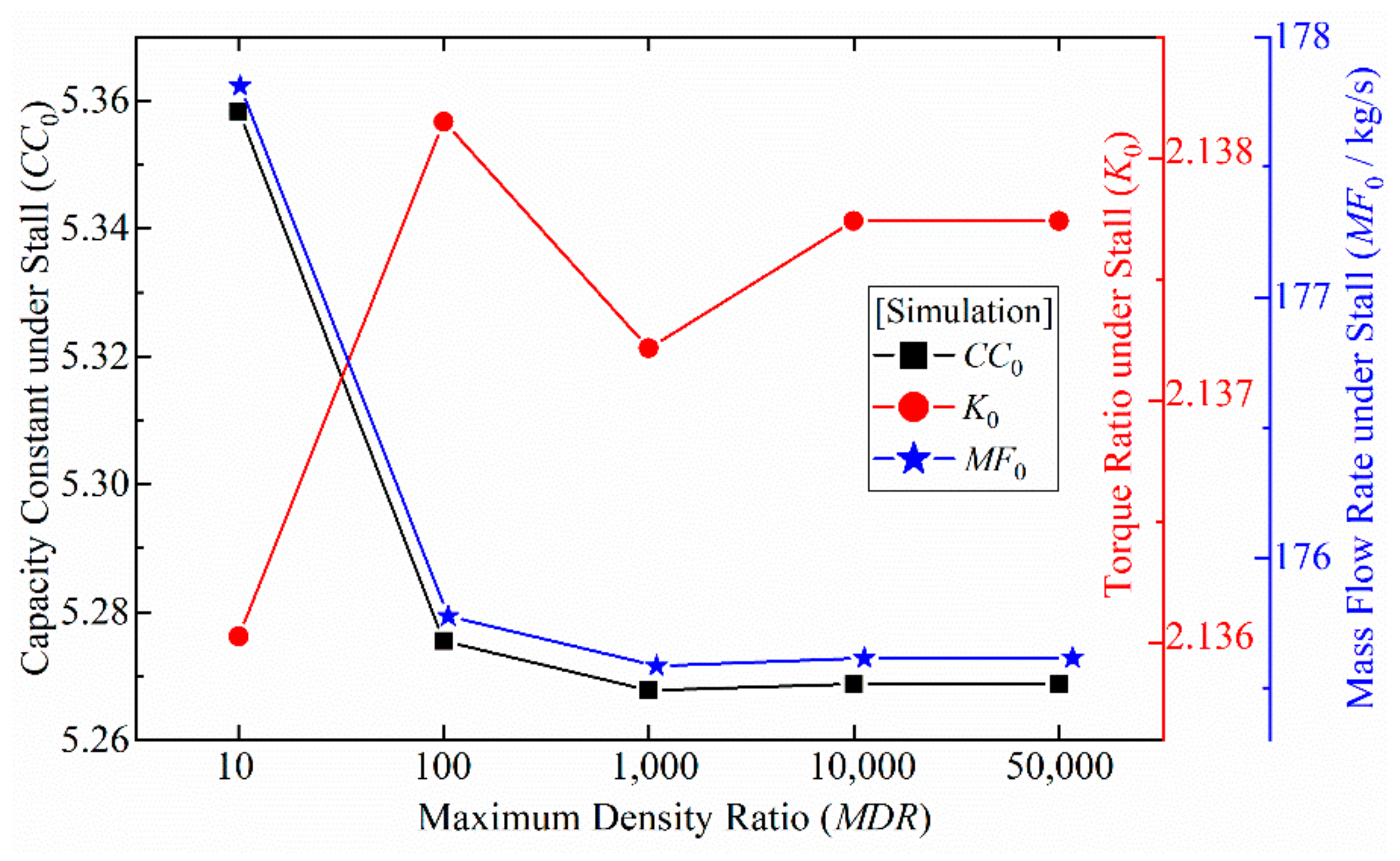 Applsci 11 03643 g031