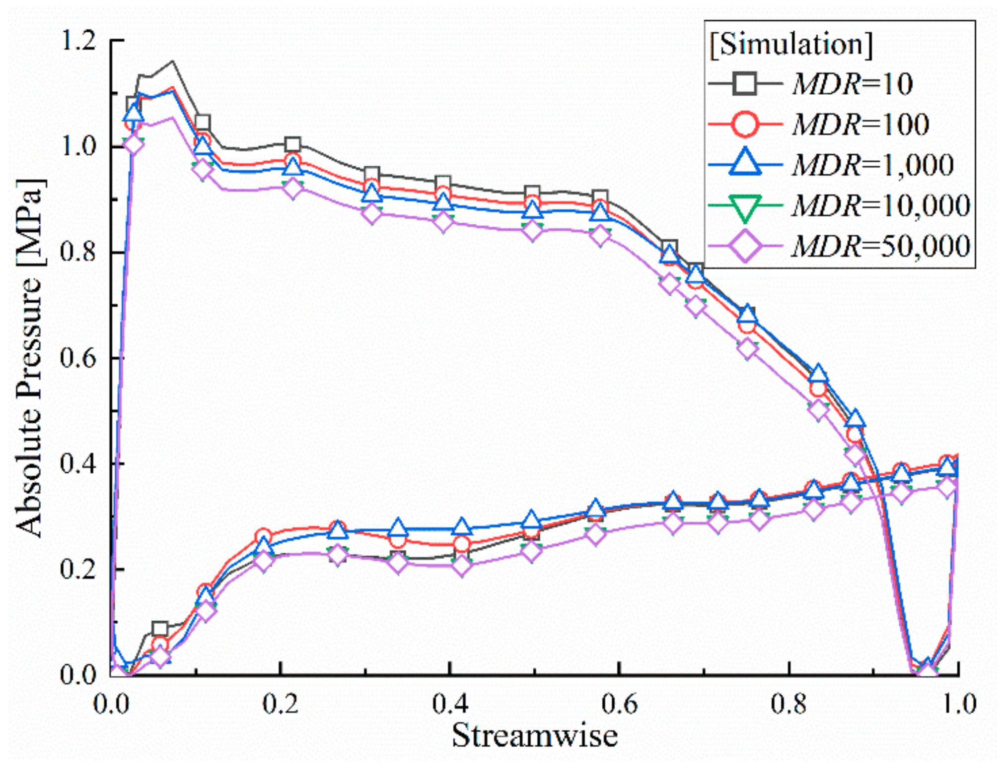 Applsci 11 03643 g032