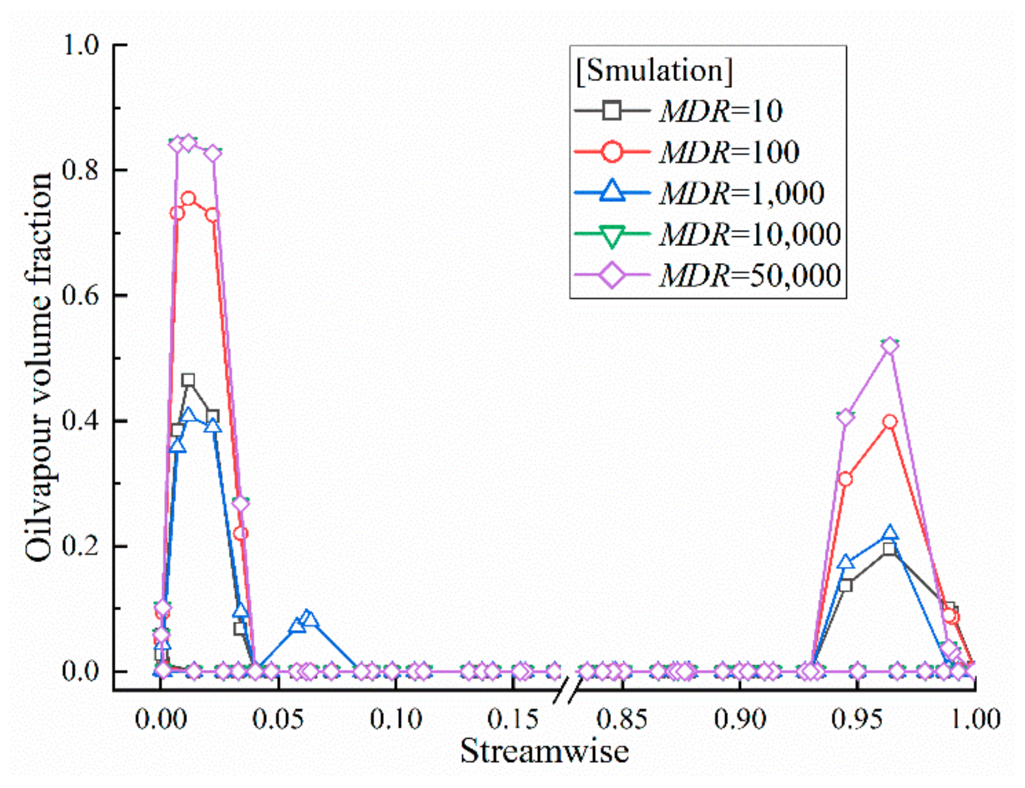 Applsci 11 03643 g033