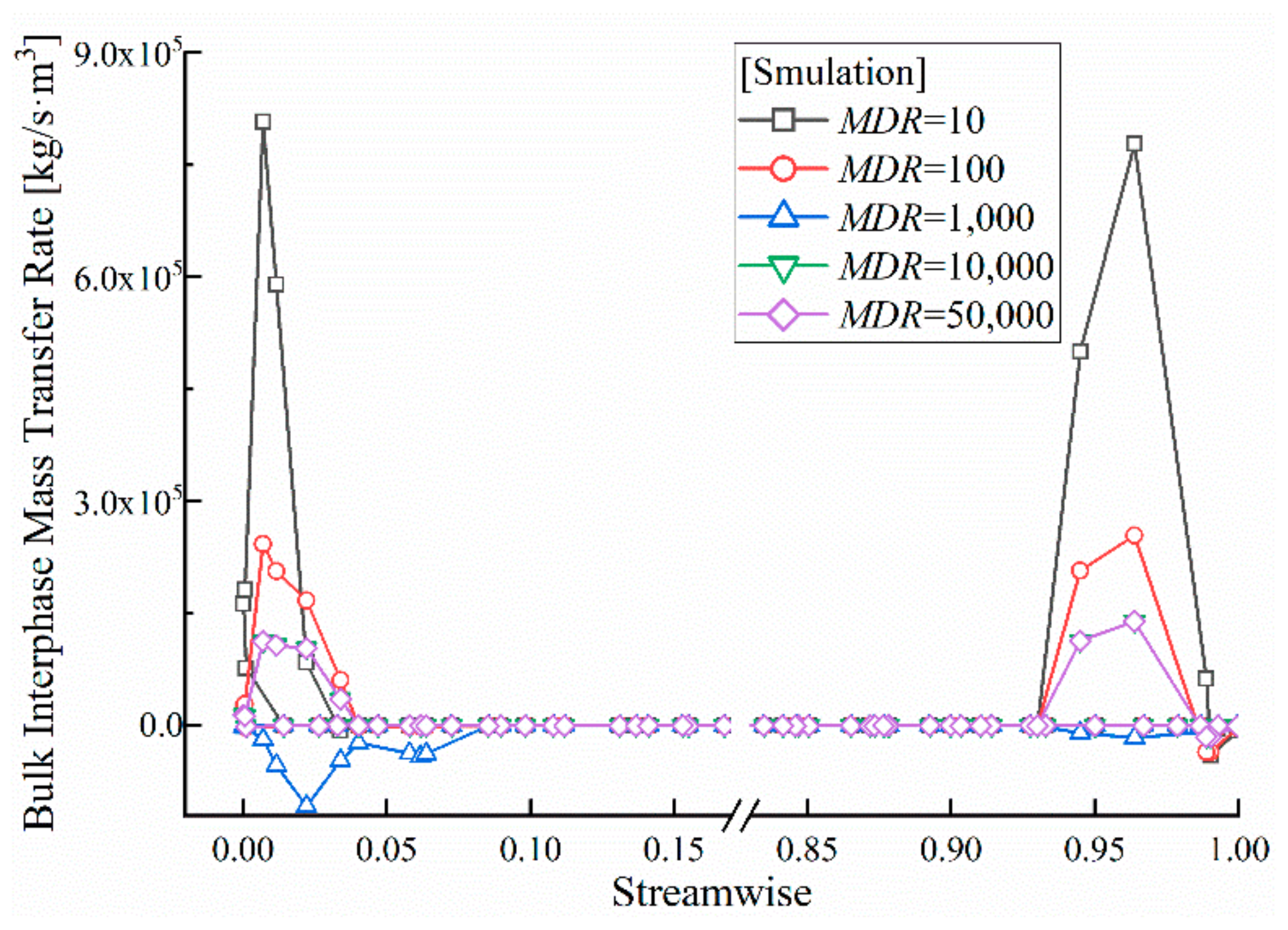 Applsci 11 03643 g034