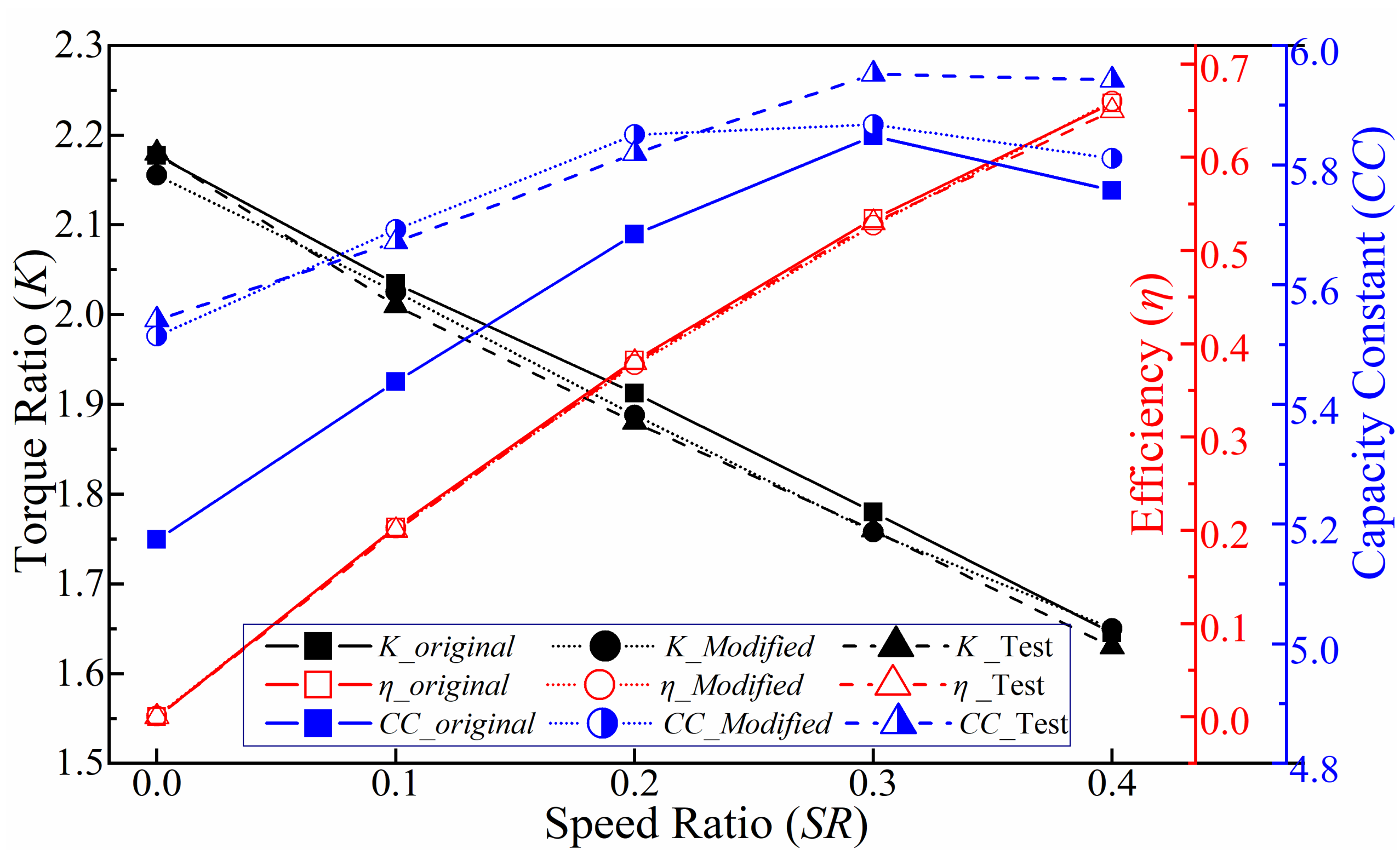 Applsci 11 03643 g037