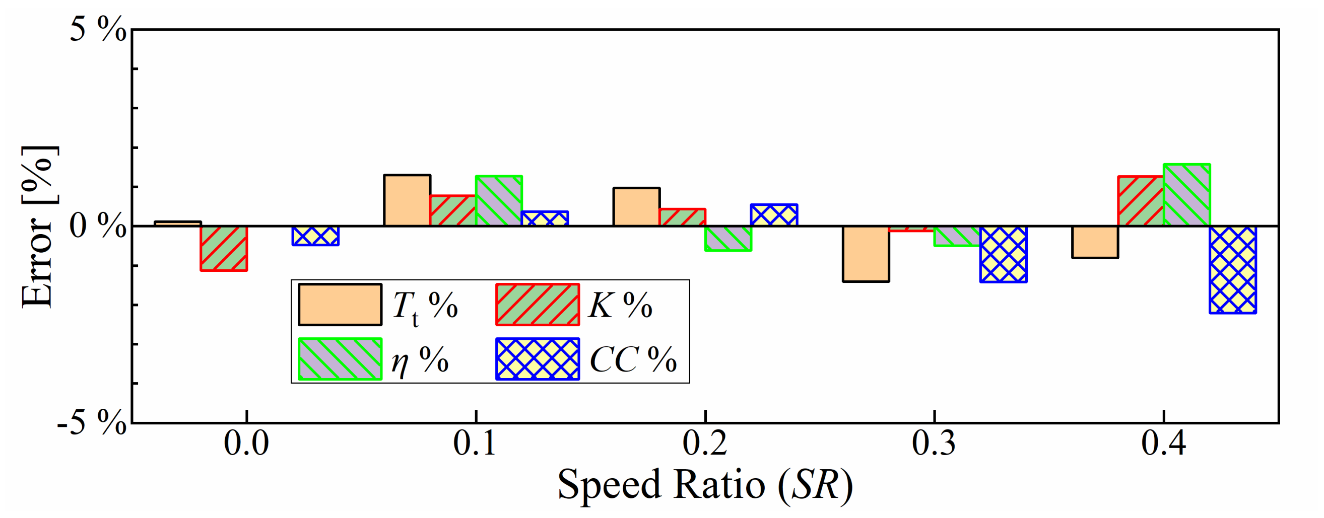 Applsci 11 03643 g038