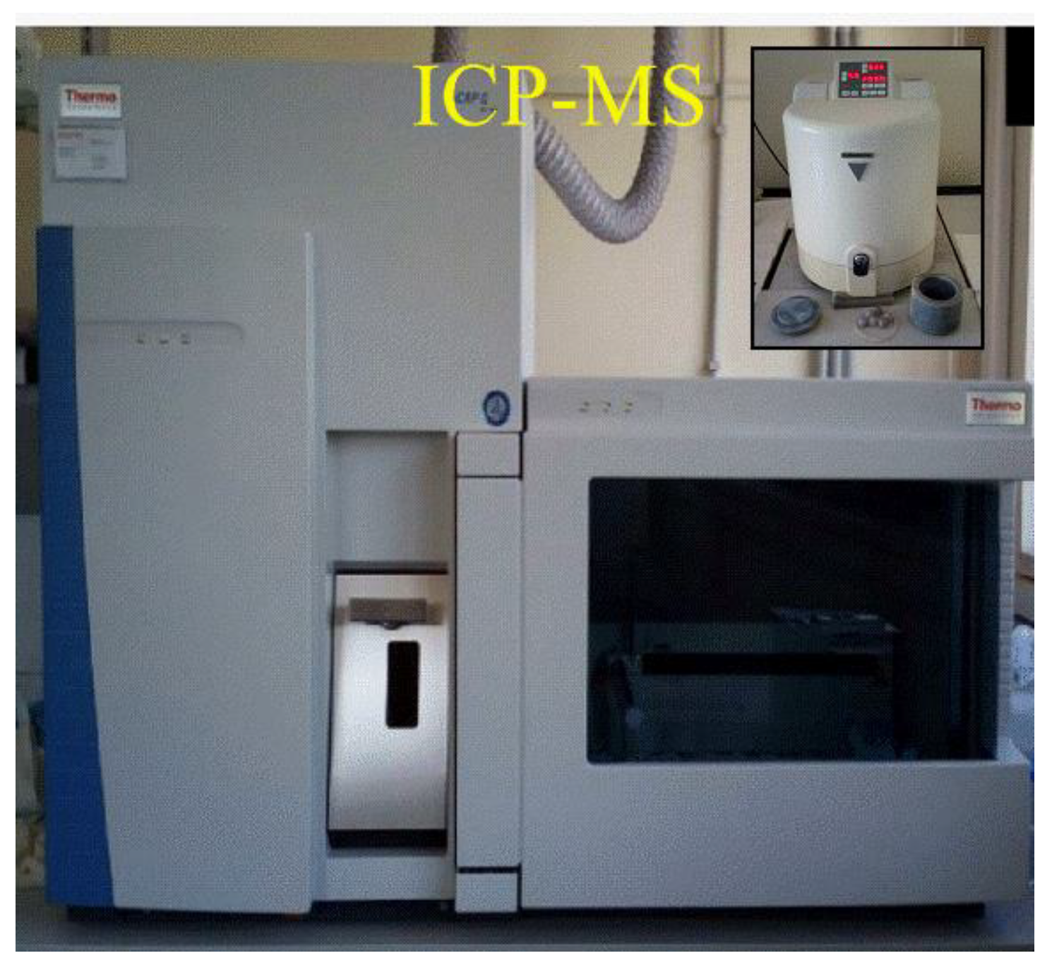 Applsci 11 03646 g003