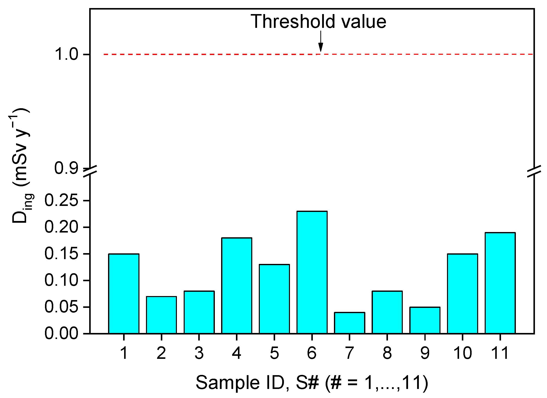 Applsci 11 03646 g005