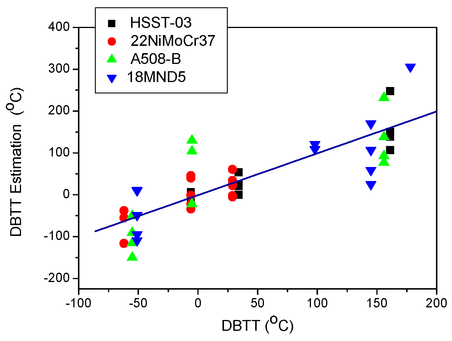 Applsci 11 03650 g001