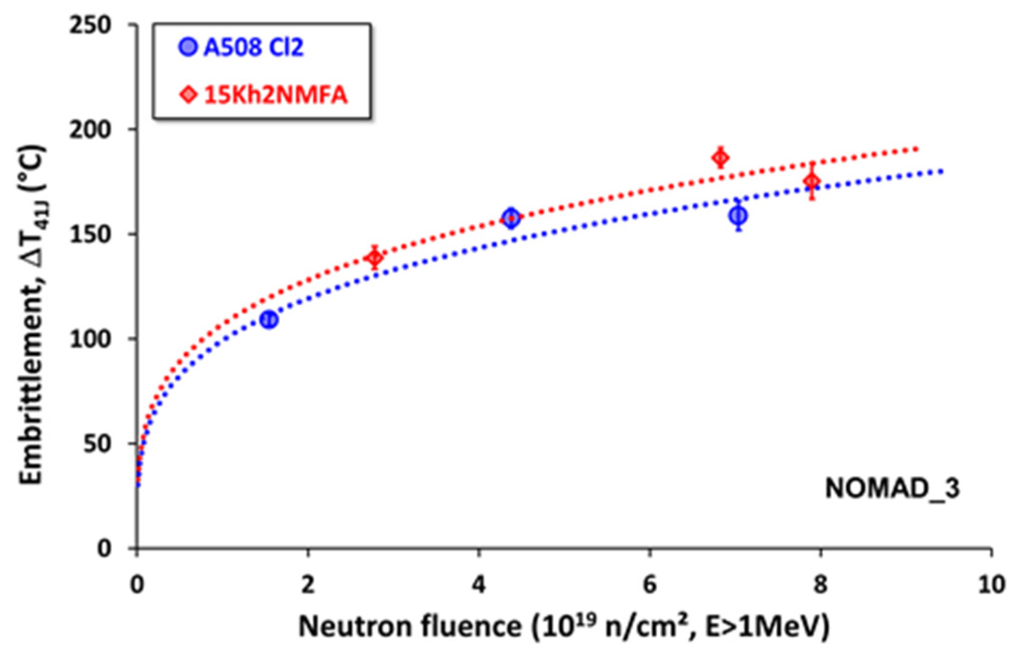 Applsci 11 03650 g002