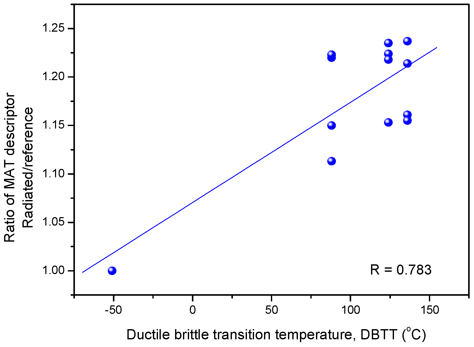 Applsci 11 03650 g005