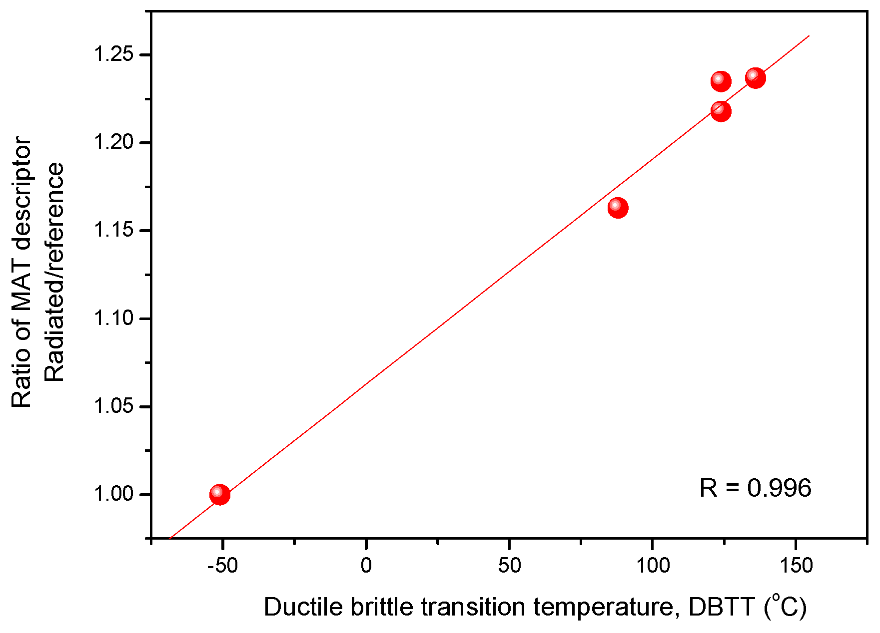 Applsci 11 03650 g006