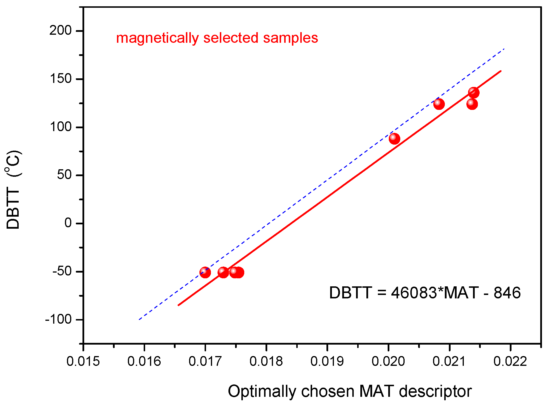 Applsci 11 03650 g008