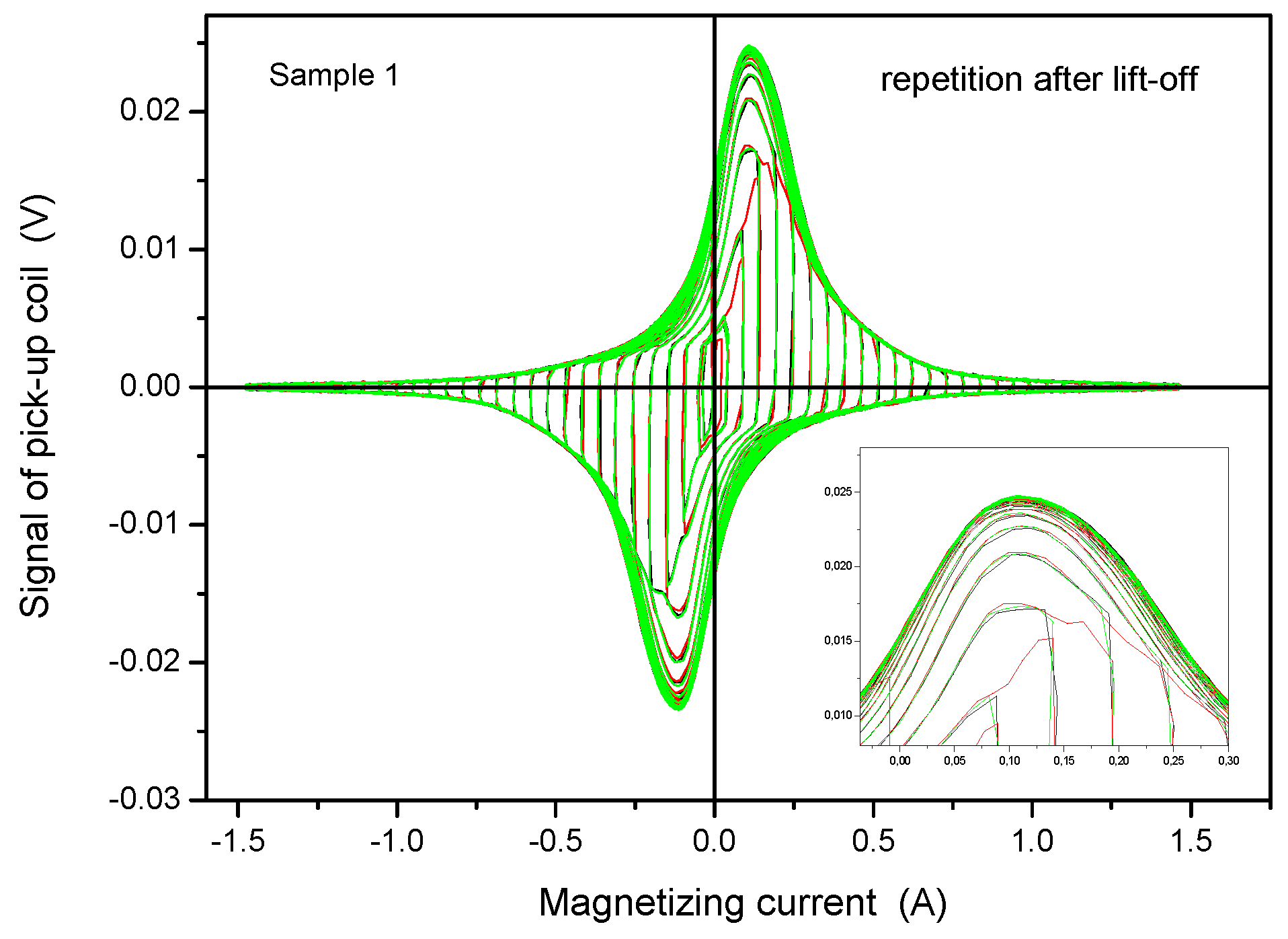Applsci 11 03650 g0a2