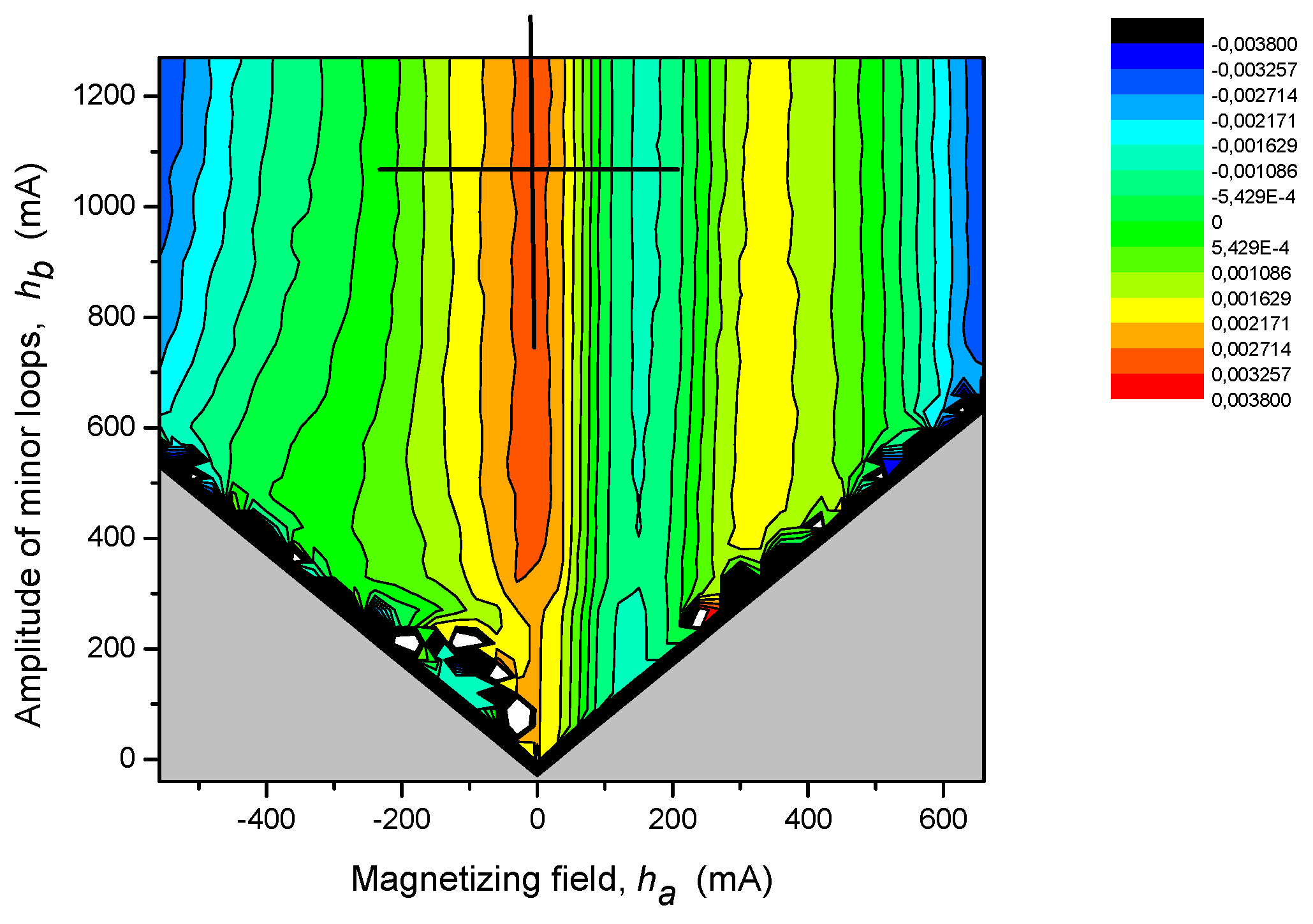 Applsci 11 03650 g0a3