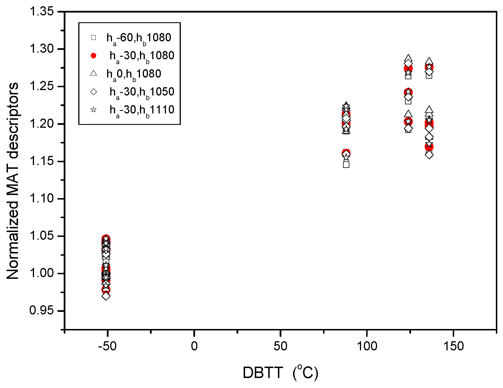 Applsci 11 03650 g0a4