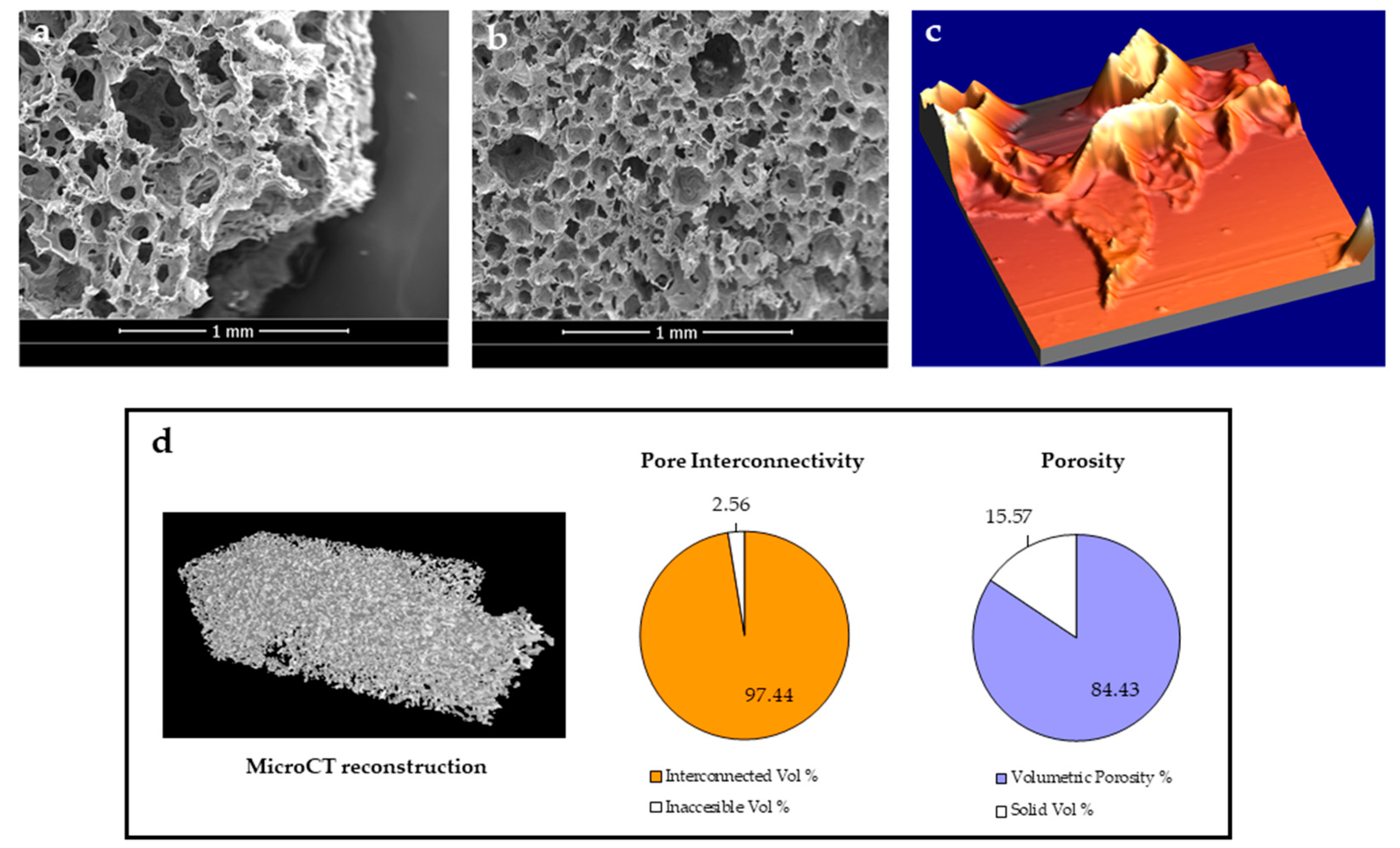 Applsci 11 03651 g001
