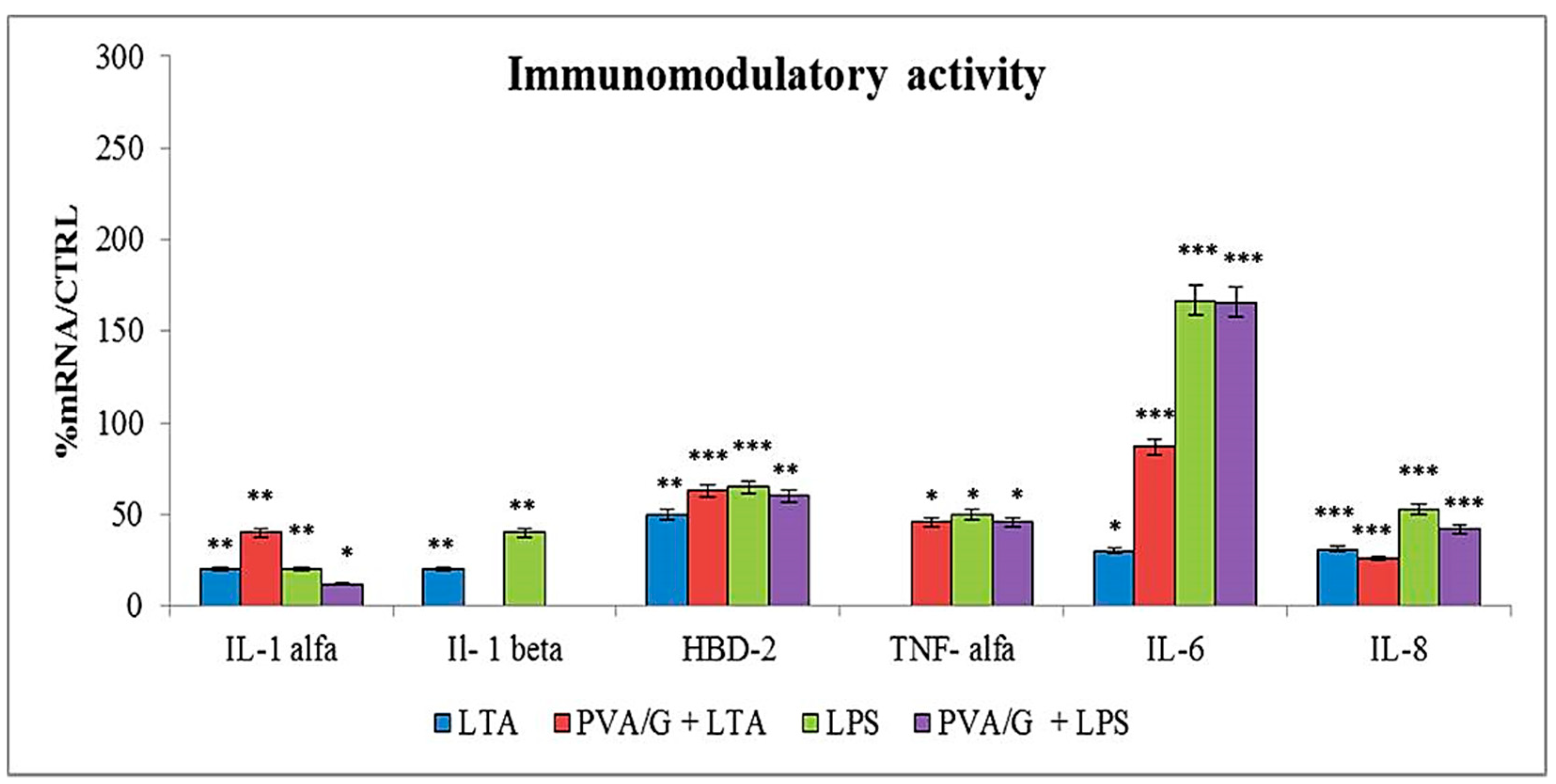 Applsci 11 03651 g007