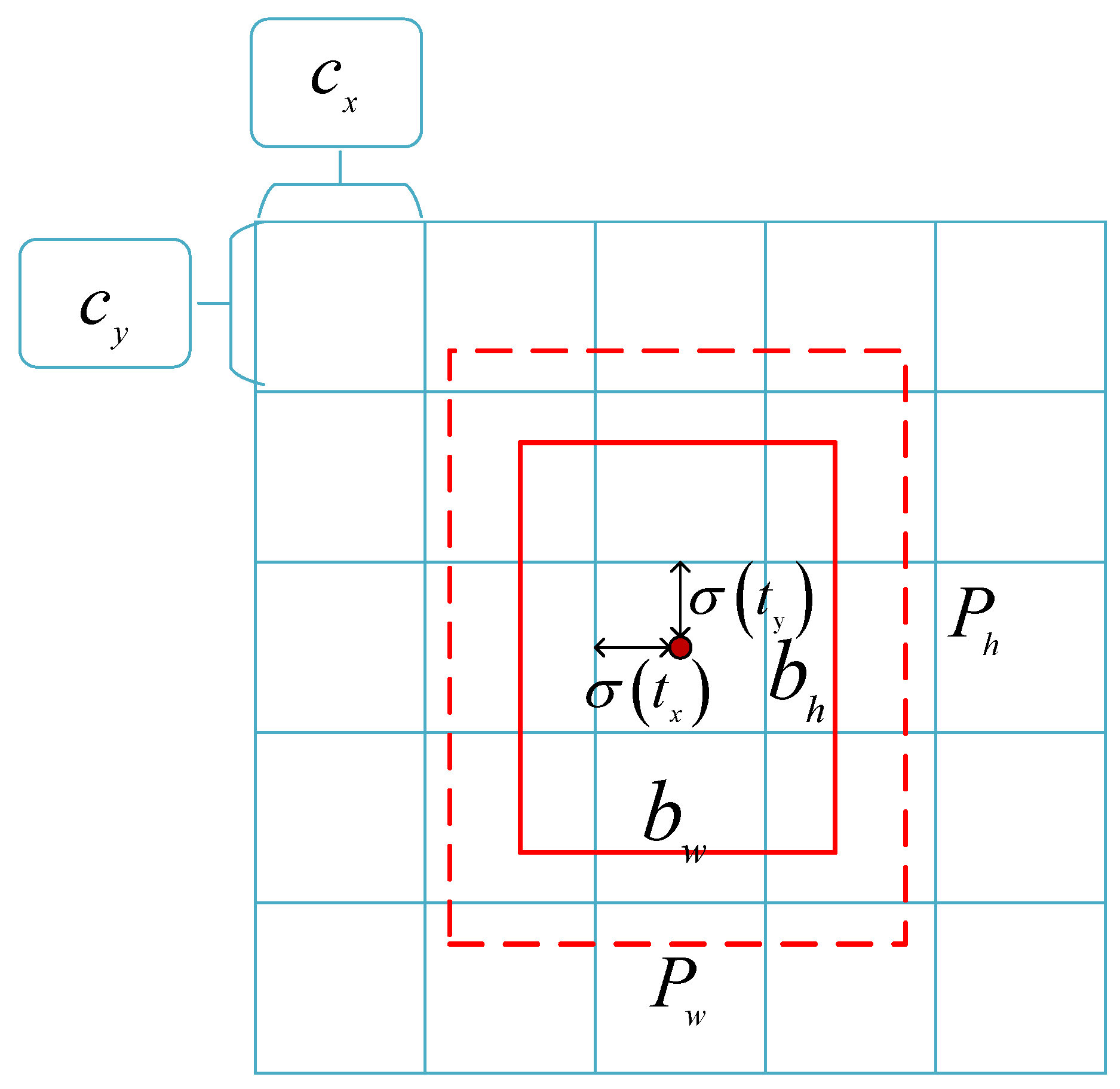 Applsci 11 03652 g002 Applsci 11 03652 g002