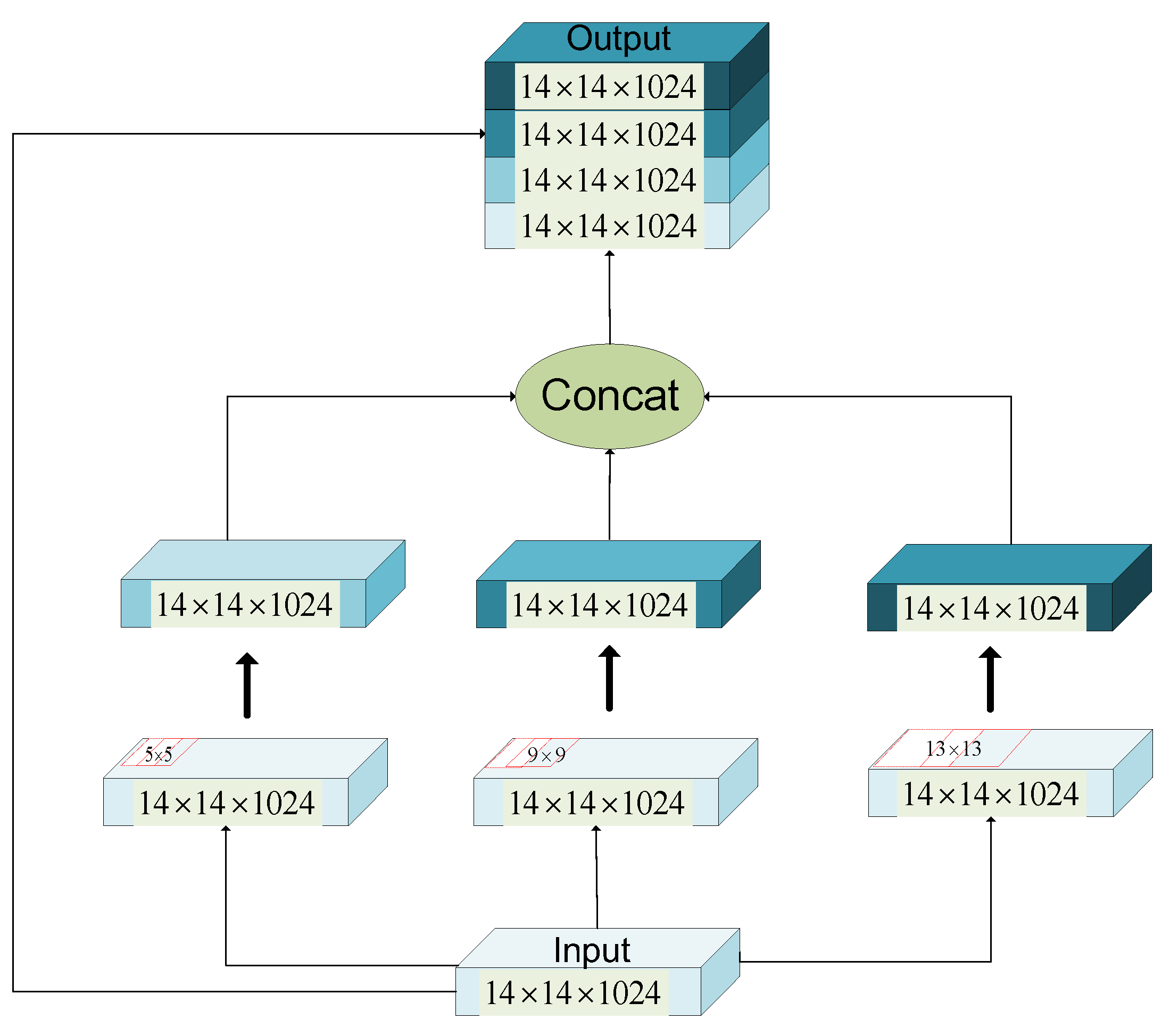 Applsci 11 03652 g004 Applsci 11 03652 g004